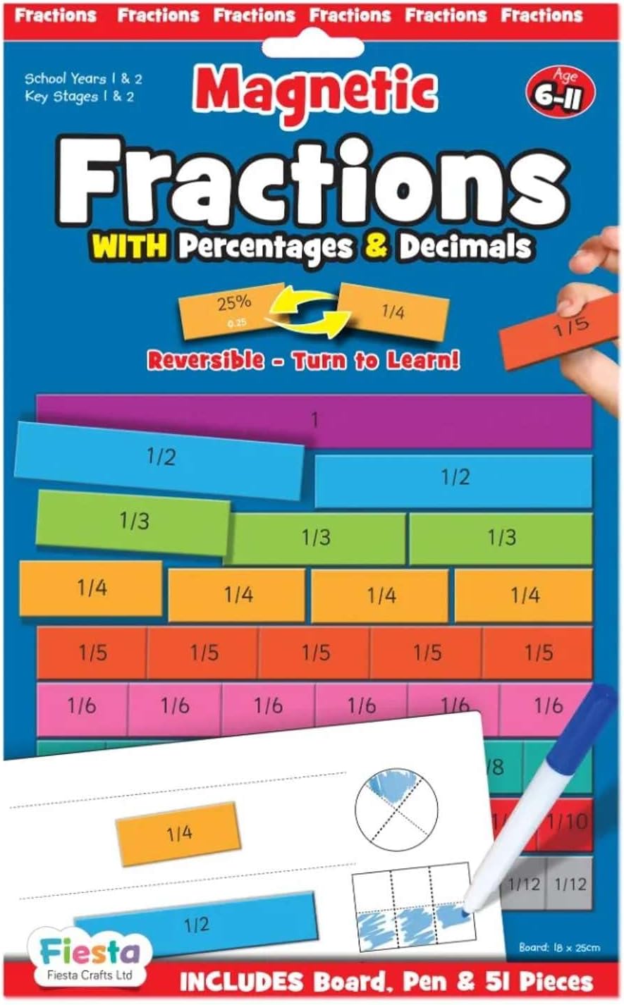 Magnetic Fractions & Decimals