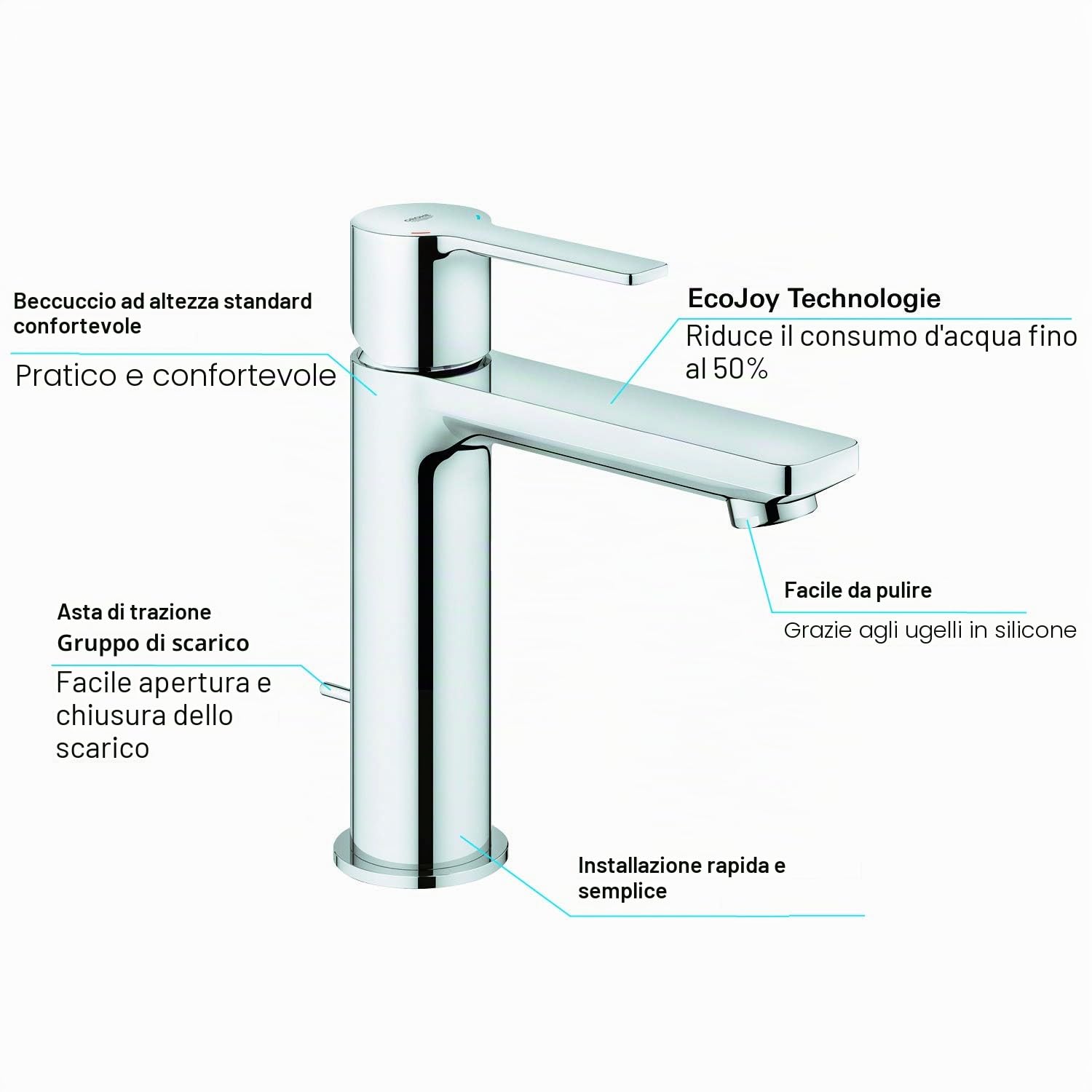 GROHE Miscelatore Monocomando per Lavabo, Cromo, S 32114001