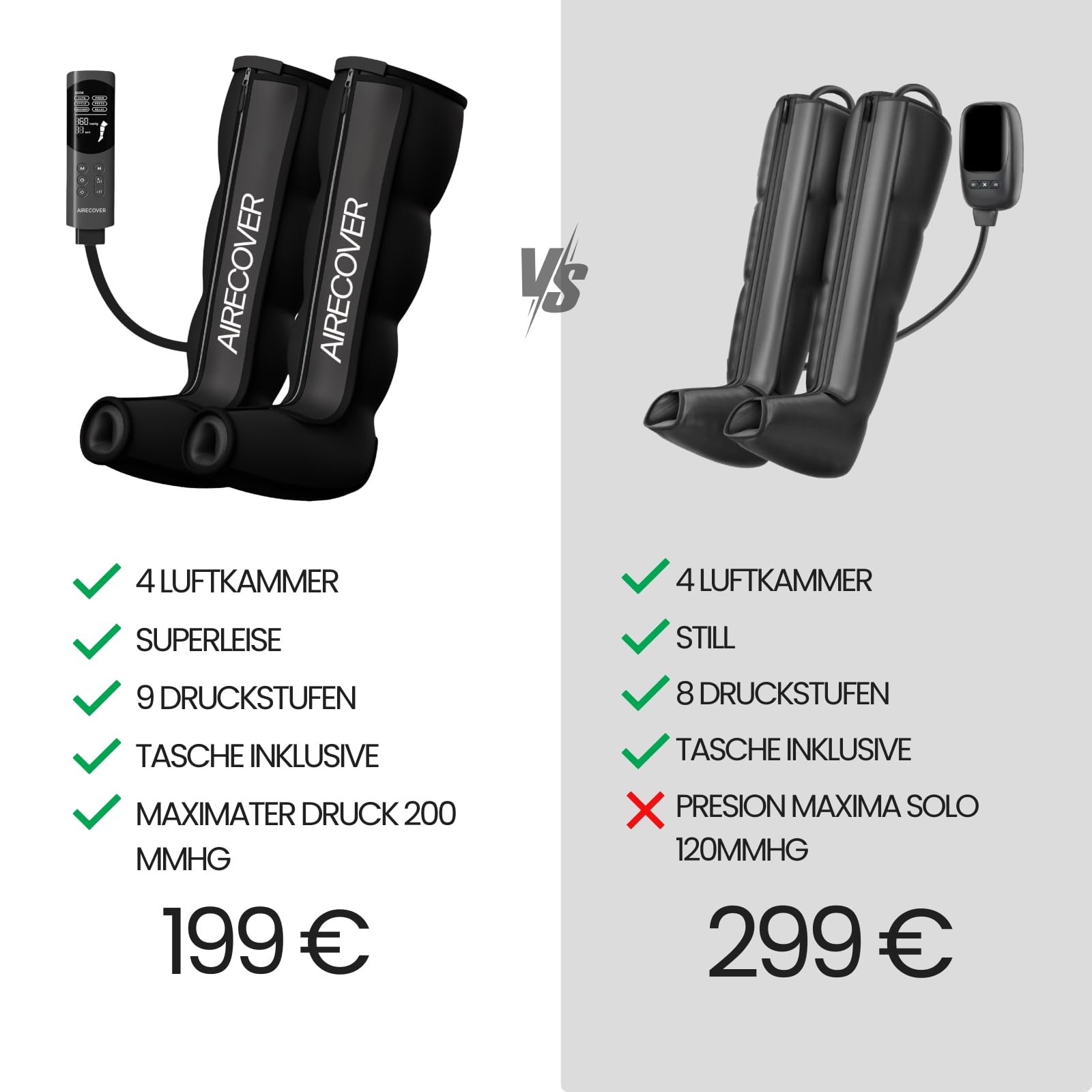 Beinmassagegerät elektrisch für Beine & Füße – Luftkompression Massagegerät mit 4 Luftkammern, 6 Modi, 9 Druckstufen, 40–200 mmHg, Kompressionsmassage für Waden & müde Beine(L:183–195cm)