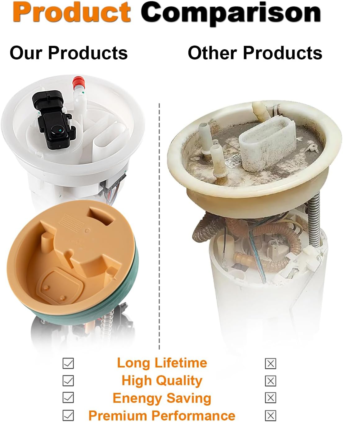 Fuel Pump Assembly Fit for 2003-2005 Mercedes-Benz E320 2006-2009 E350 E500 CLS500 CLS550 W211 Left & Right 3.2L 3.5L 5.0L 5.5L Replace E8530M 2114702994 2114704094 FG211A