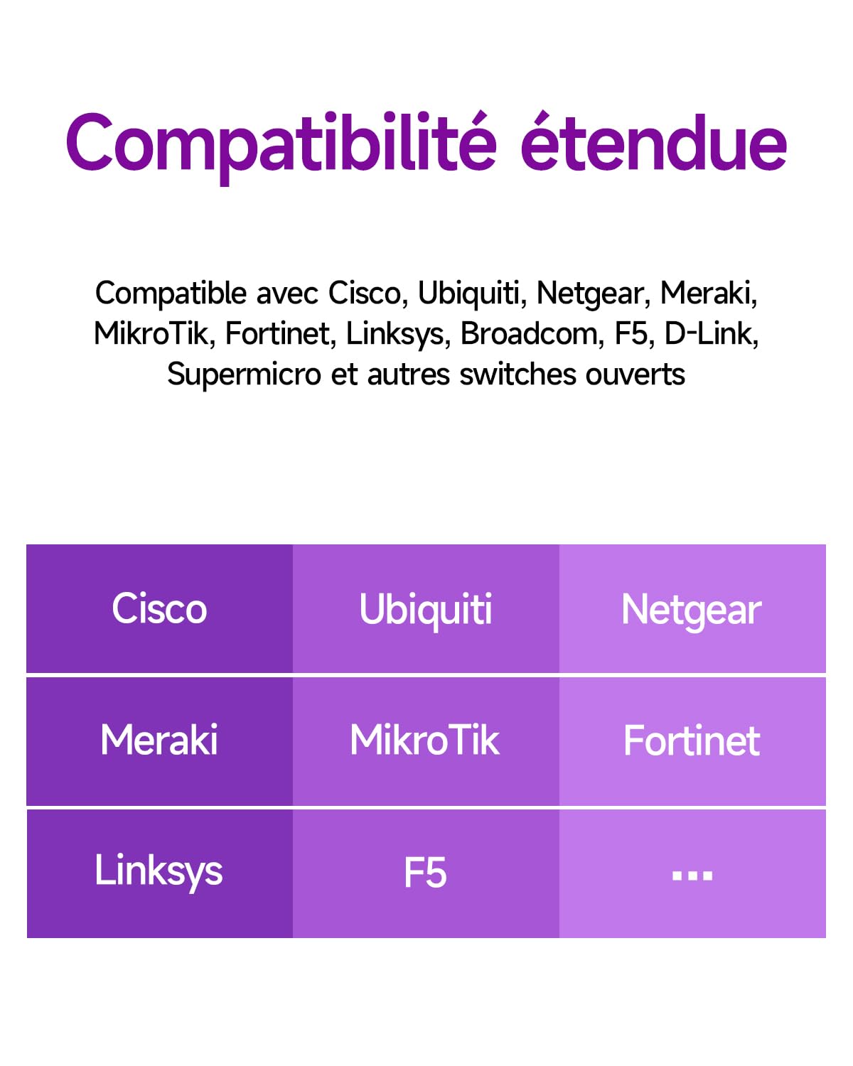 Module SFP+ 10Gb vers LC multimode, compatible avec Freebox Ultra/Delta, Cisco SFP-10G-SR, Ubiquiti UniFi UF-MM-10G, MikroTik S+85DLC03D et autres, transceiver 10GBASE-SR, lot de 2 pièces