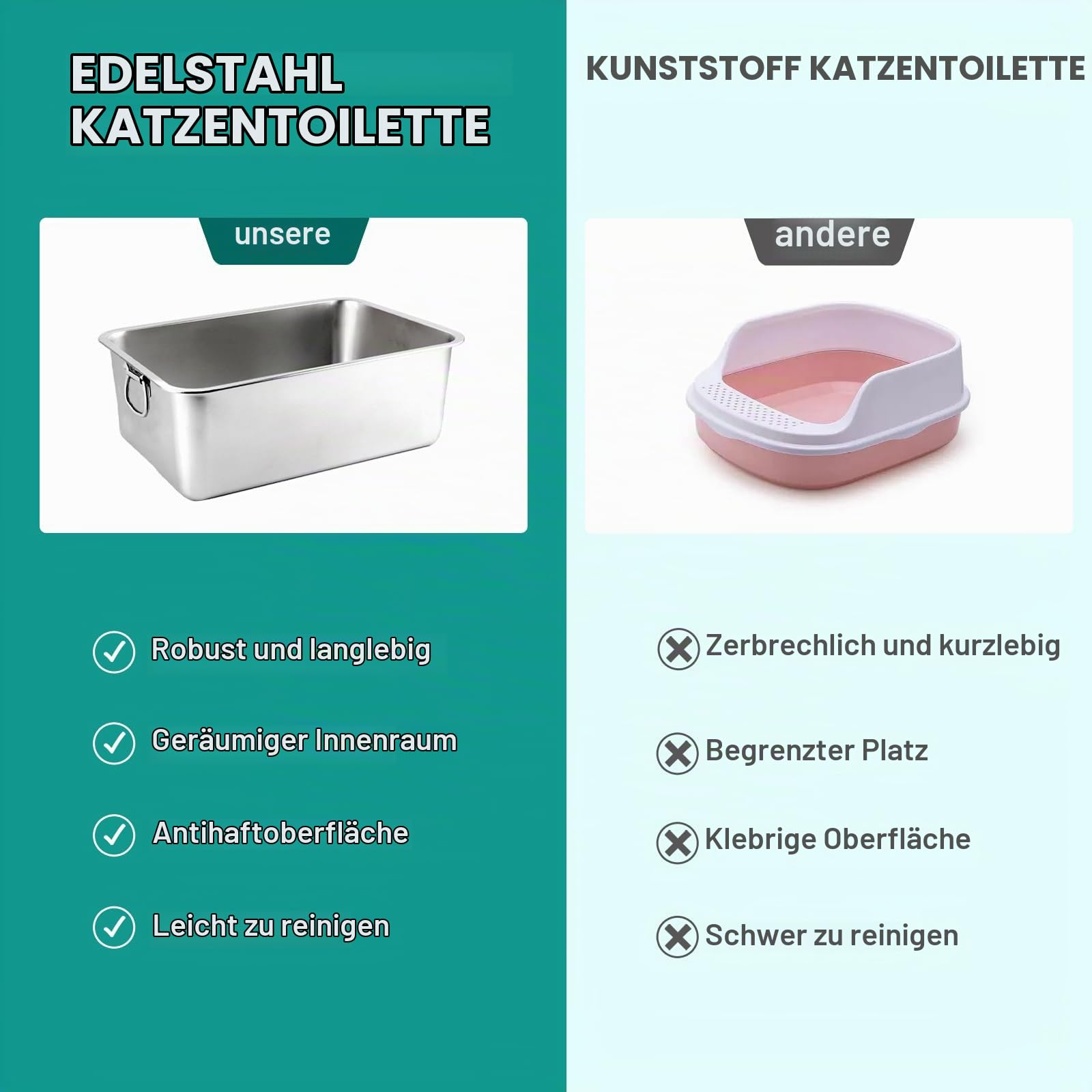 2 STÜCK Edelstahl Katzenklo, 8" Extra Große XXL Metall Katzenklo für Große Katzen, Hochwandige Katzen-Toilette mit Griff, Große Katzentoilette Schale, Einfach zu Reinigen, Geruchsfrei, 23.6x15.8x8