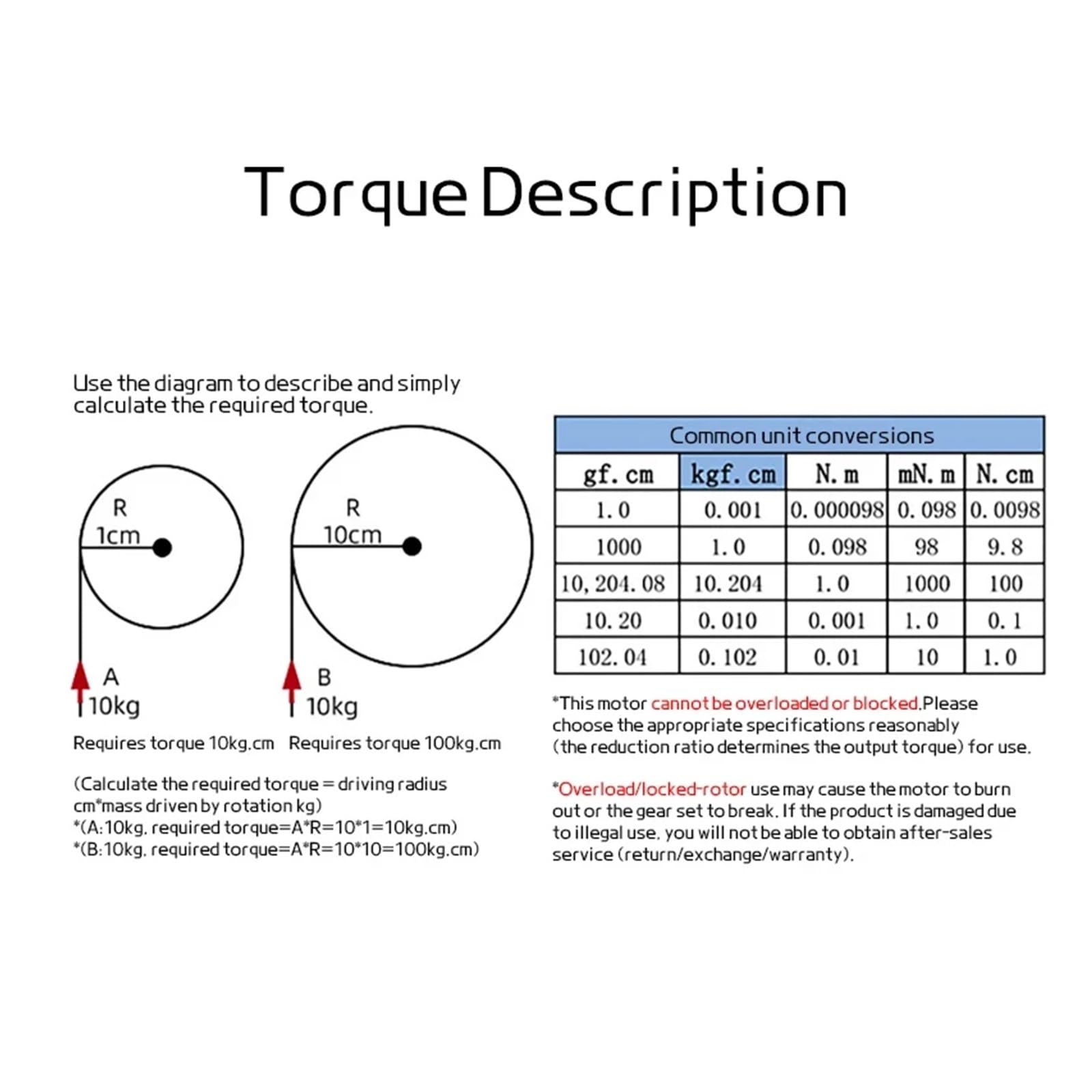 ROUPWKWO 5882-45zy Dual Shaft Worm Gear DC Self-Locking Geared Electronic Starter High Torque 12V 24V Forward and Reverse Speed Electronic Starter Motor(120RPM,24V)