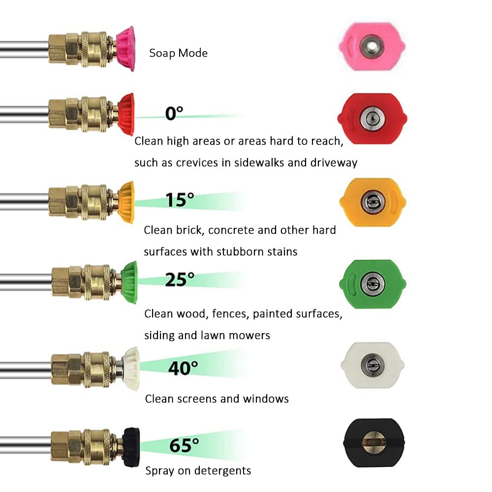 Juego de varitas de extensión para lavadora a presión, 9 lanza de conexión rápida de 1/4 pulgadas, herramienta de limpieza de canalones, lanza limpiador de techo con 6 puntas de boquilla
