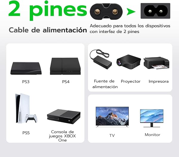 Wigearss Cable de Alimentación de con Euro IEC C7 Cable de Alimentación Adecuado para PS3/ PS4/ PS5/ Xbox Series X/S, Xbox One X/S, 1,5 M, Negro - 2