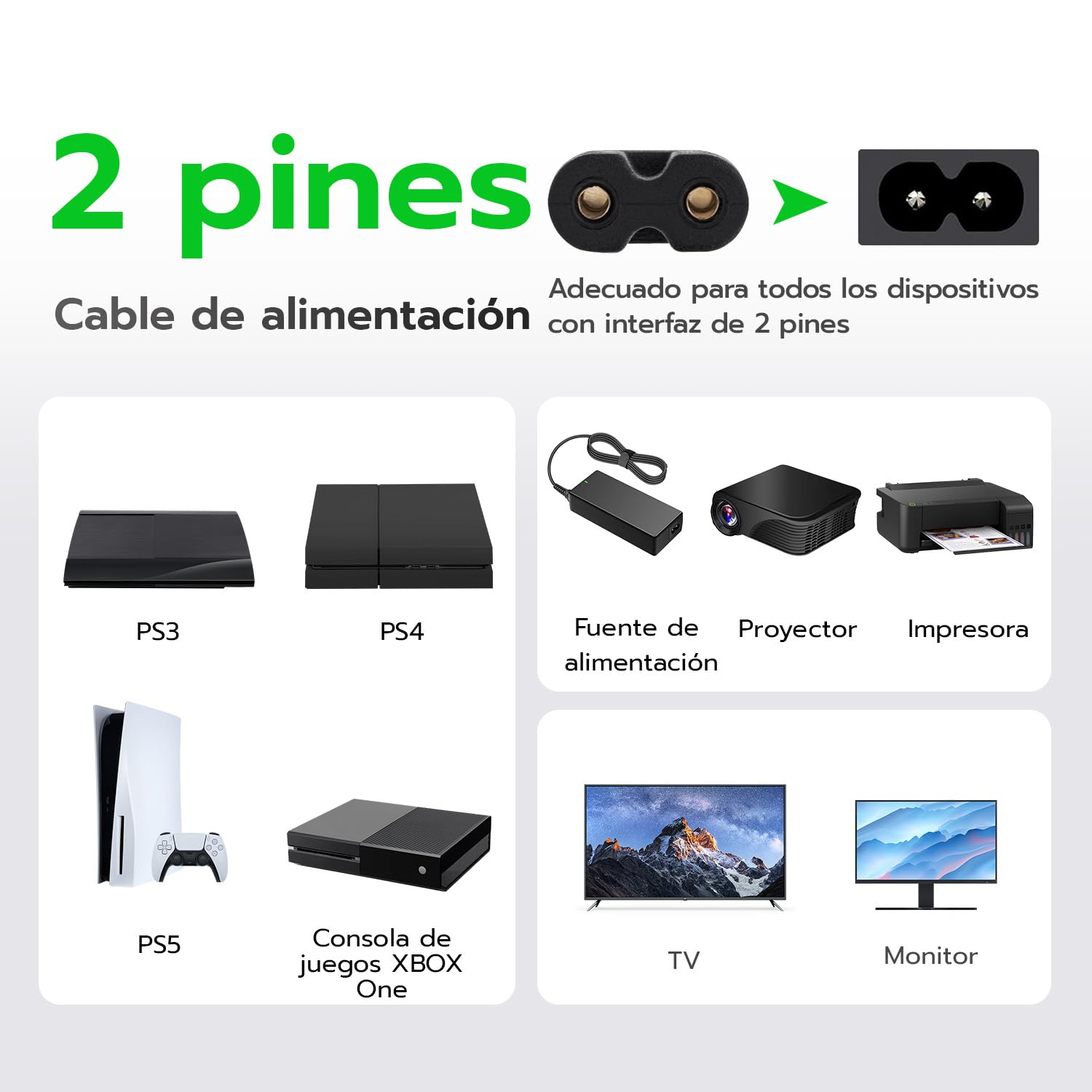 Wigearss Cable de Alimentación de con Euro IEC C7 Cable de Alimentación Adecuado para PS3/ PS4/ PS5/ Xbox Series X/S, Xbox One X/S, 1,5 M, Negro — view 2