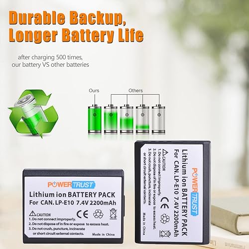 Miniatura 2 de Batería LP-E10 (paquete de 2) para Canon EOS Rebel T3, T5, T6, Kiss X50, Kiss X70, EOS 1100D, EOS 1200D, EOS 1300D