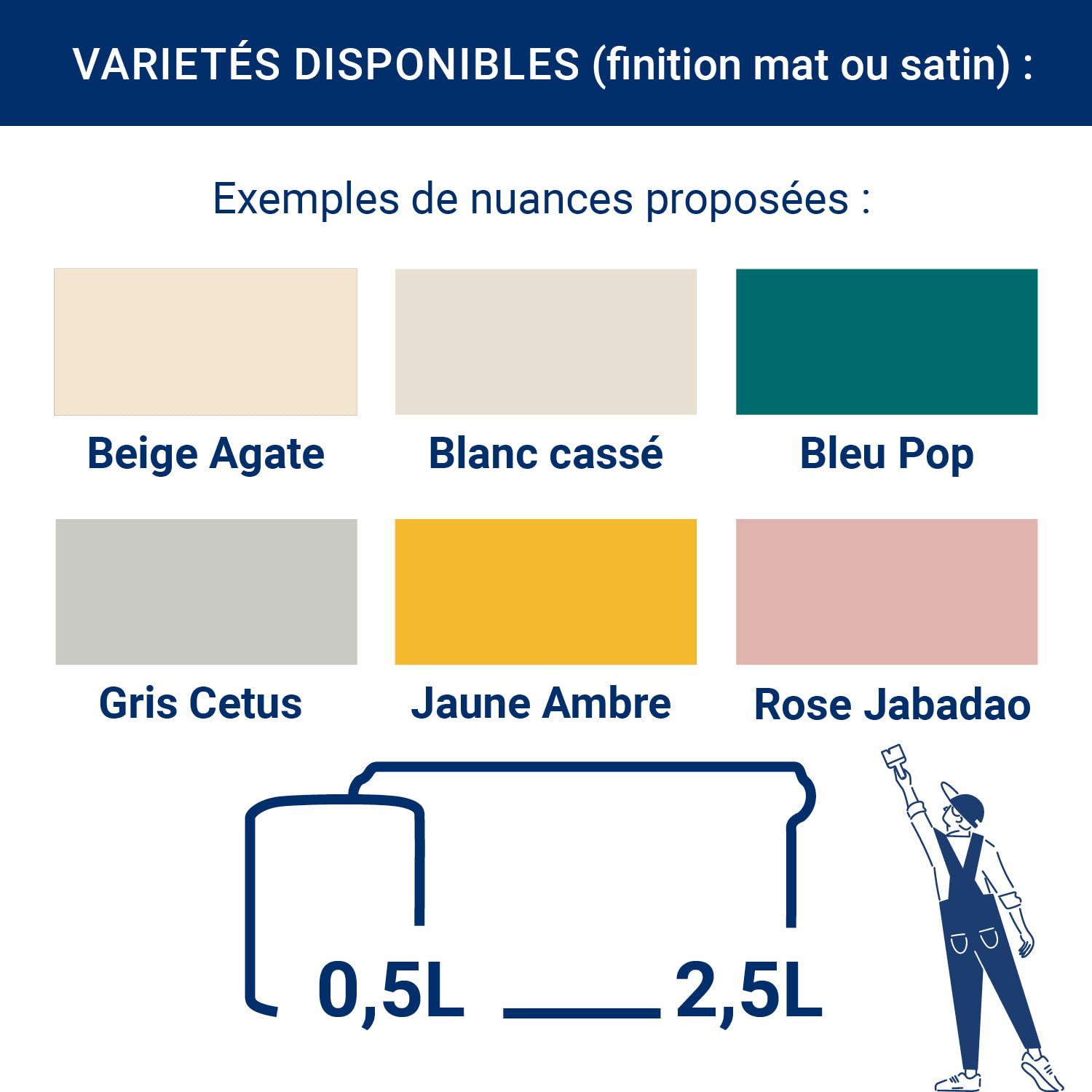 RIPOLIN Peinture Intérieure Multi-Supports Ultra Couvrante Gris Galet 2,5 L