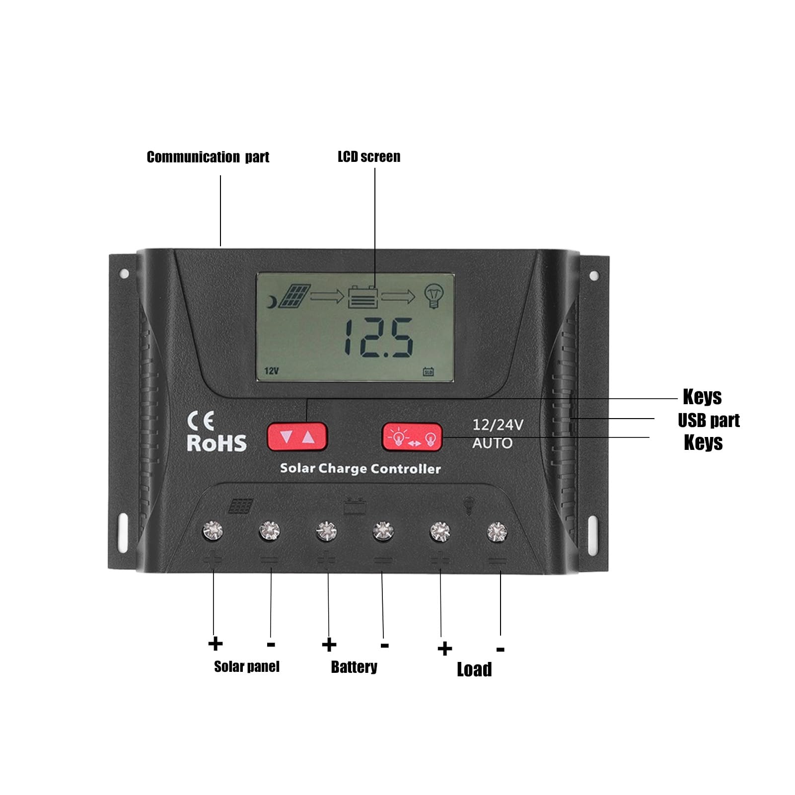 Kontroler Solarny 30 A 12 V/24 V PWM z Wyświetlaczem LCD — Automatyczna Identyfikacja Napięcia, Parametry, Solidne Funkcje Pojazdy Kempingowe, Jachty i Systemy Zasilania energią słoneczną