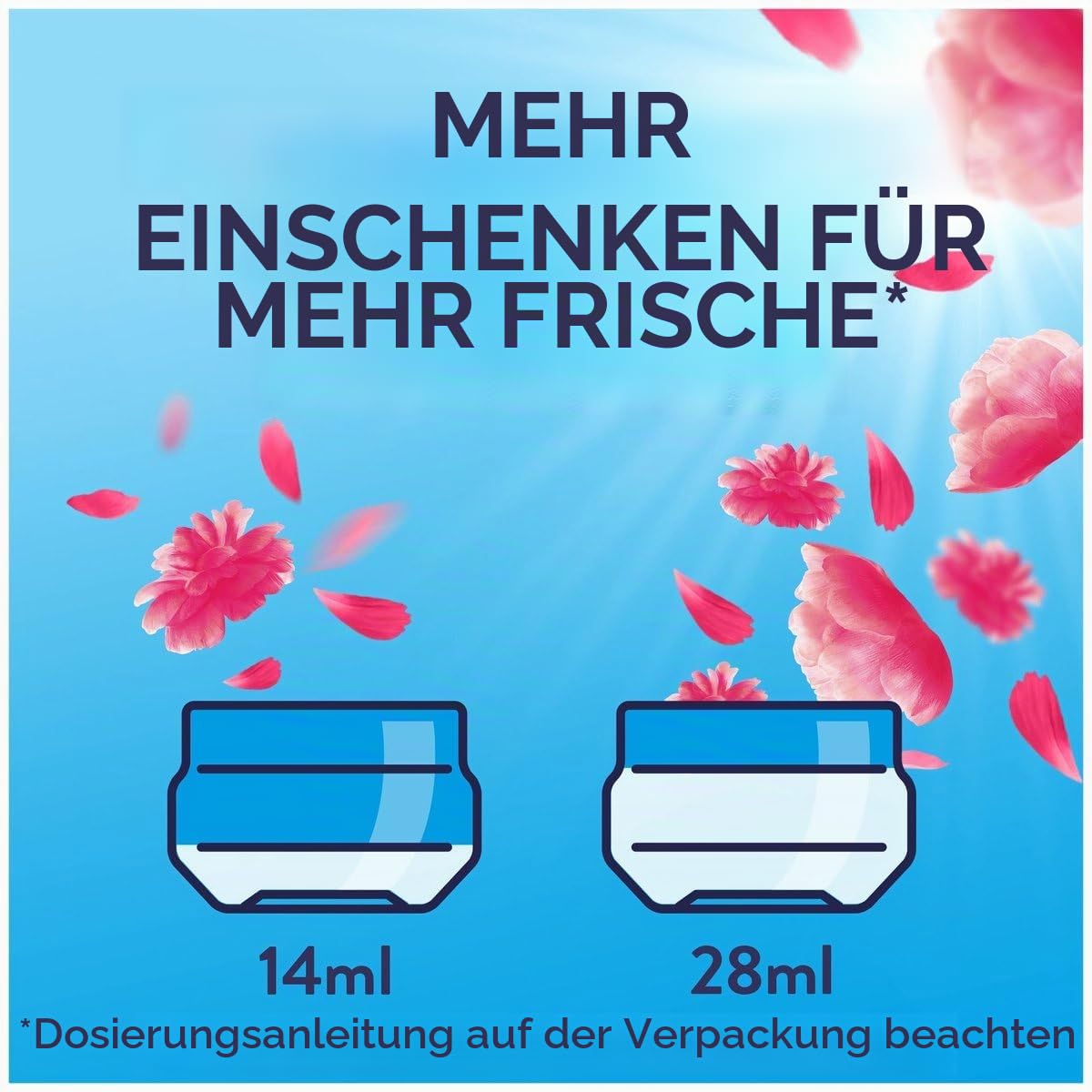 Lenor Fresh Air Weichspüler Floral Blossom - 8 x 60 Wäschen