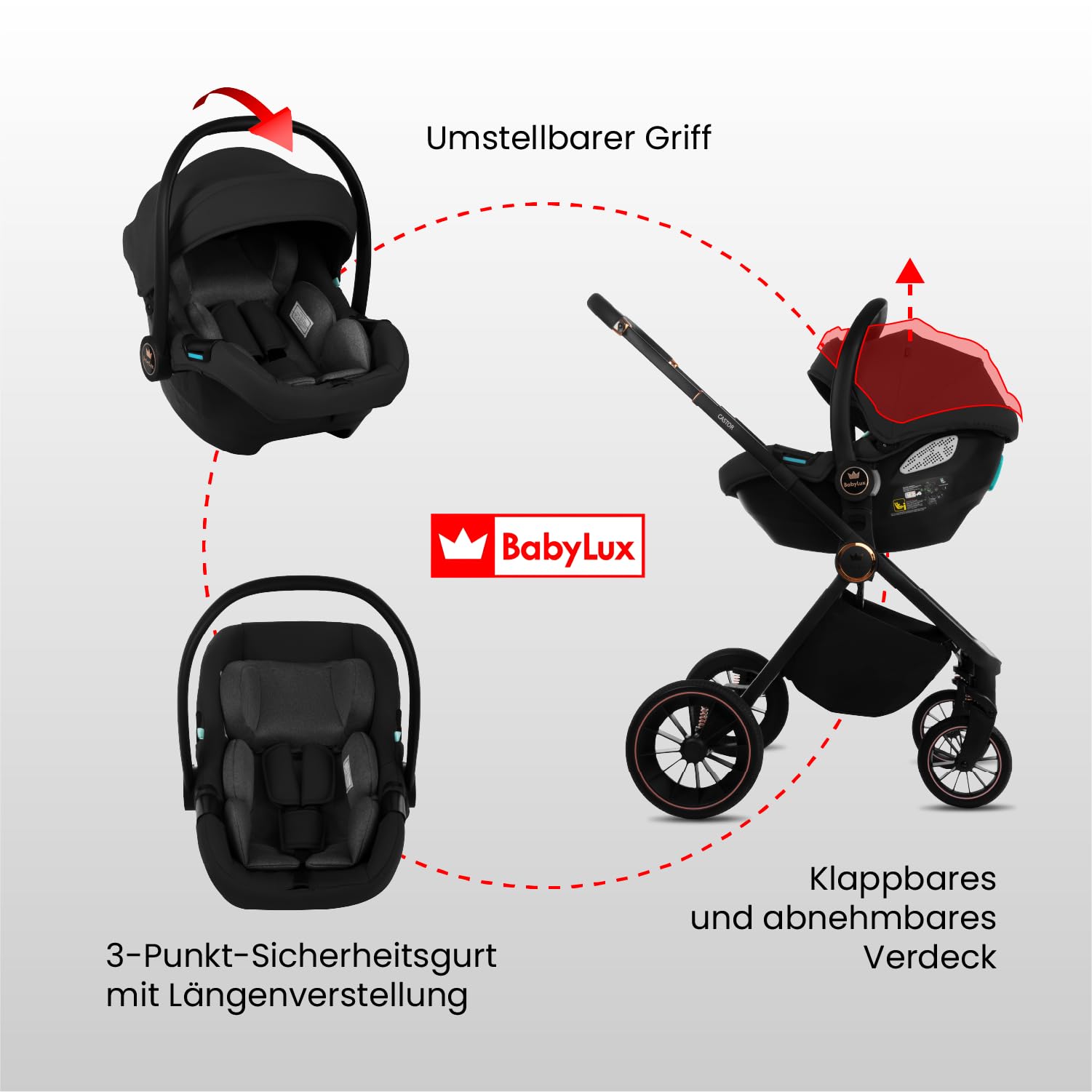 BabyLux® Kinderwagen 4in1 Set CASTOR, Faltbar Leicht Kombikinderwagen Set | incl. Babywanne, Reisebuggy, Kindersitz i-Size, Auto Basisstation, 4 Liegepositionen, 0-22kg, UV Schutz 50+, Vollgummireifen