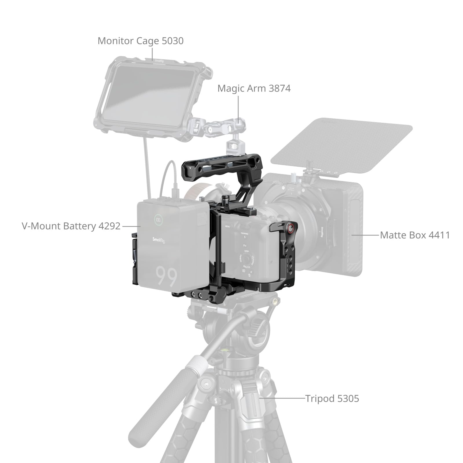 Amazon | SmallRig Sony FX3 / FX30用ケージキット ケージ、Vマウント 