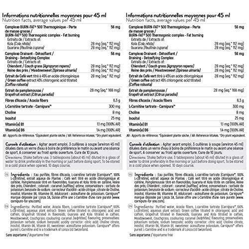 BURN FAT® 500 – Image 5