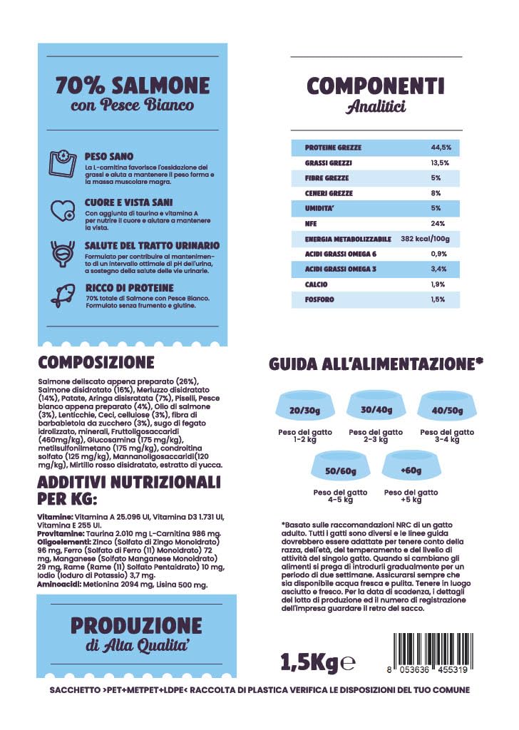 Nourriture Beppo - Nourriture sèche pour chats stérilisés - Croquettes sans céréales de haute qualité : grains libres et sans gluten - Aliment complet - 1,5 kg (saumon au poisson blanc)