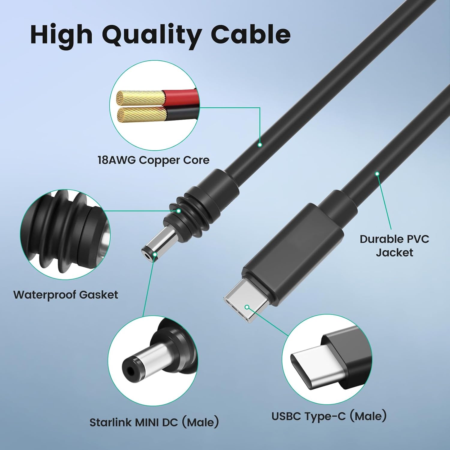 Starlink Mini Cable 6.5FT, 18AWG Starlink Mini USB C to DC Power Cable, Max 140W Input USB Type C to DC Cable, Waterproof, Starlink Mini Accessories Compatible with 140W+ Power Bank and PD Charger thumbnail