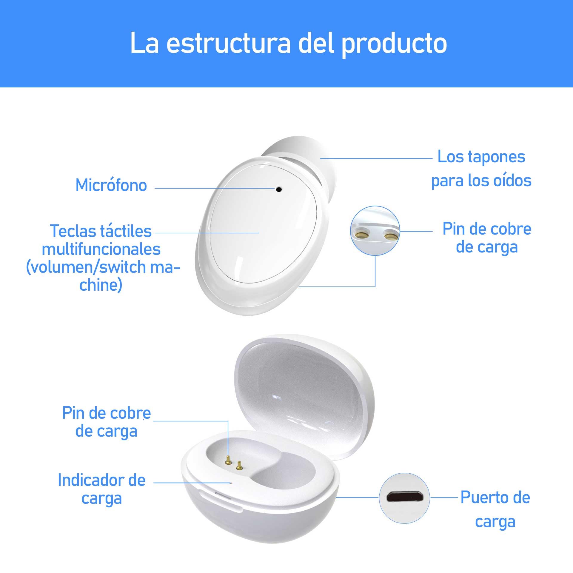 Auriculares con Mejora de Calidad de Audio: Aumentan la claridad de la Voz Humana, reducen el Ruido Ambiental y la Estuche Carga los Auriculares(Negro)