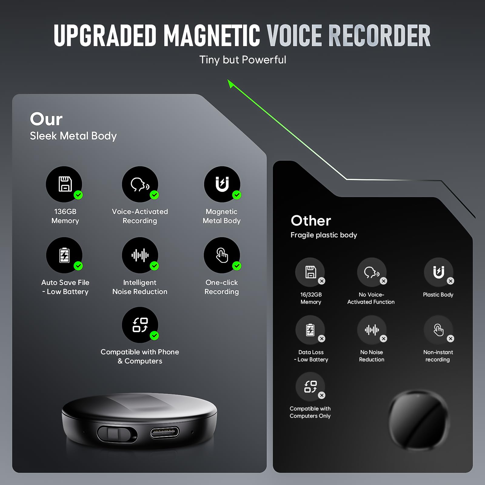 136GB(9800Hours) Magnetic Voice Activated Recorder, Digital Voice Recorder with DSP 5.0 AI-Intelligent Noise Cancellation, HD Audio Recording Device for Lectures Meetings Interviews Classes - 3