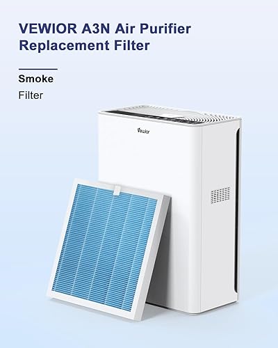 Miniatura 3 de VEWIOR Filtro de repuesto oficial True HEPA, purificador de aire compatible con VEWIOR A3N, filtro HEPA verdadero H13 para filtro de aire A3N,