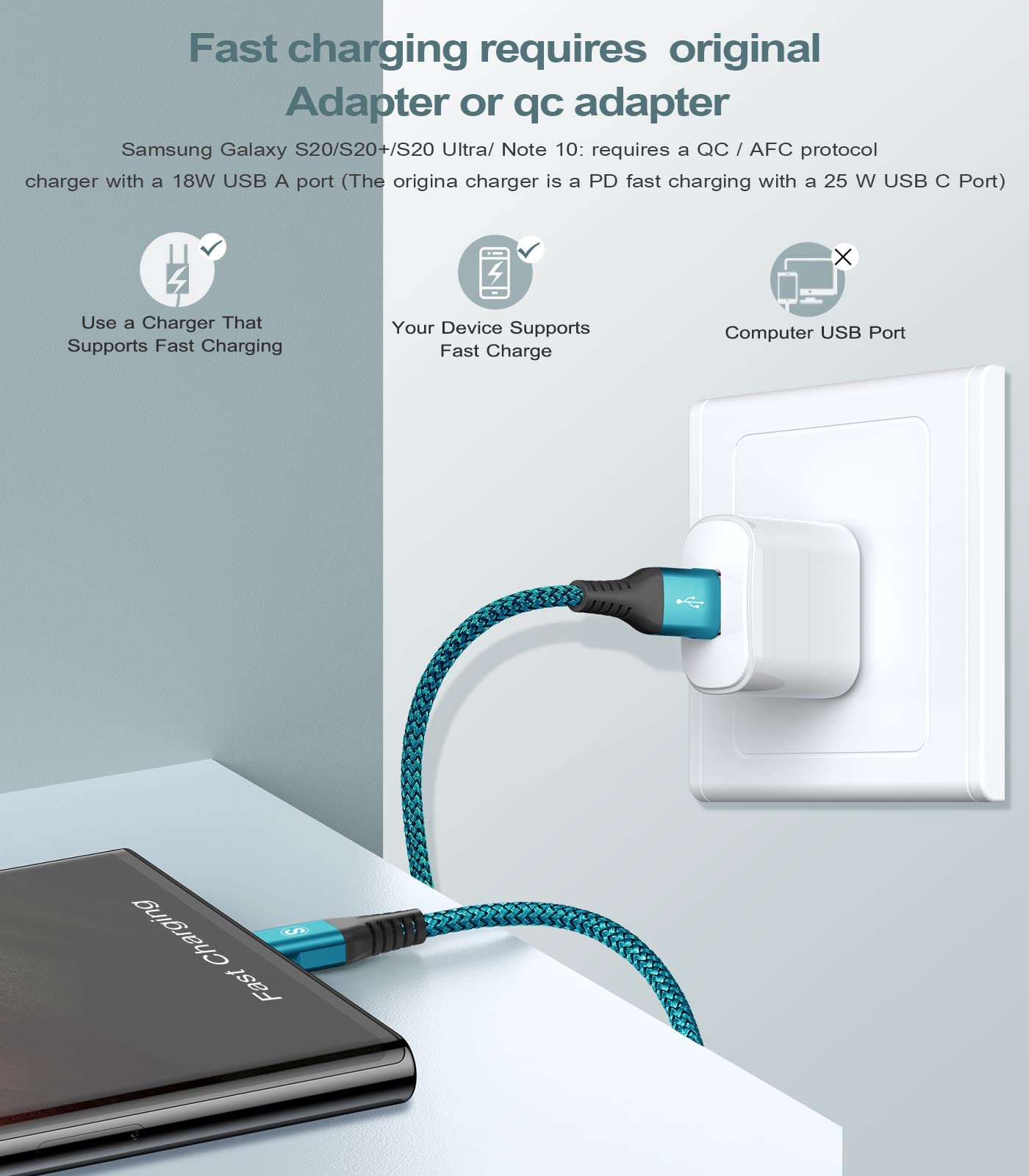 AviBrex Cavo USB C Ricarica Rapida [2 Pezzi 1M+2M] Cavo USB Tipo C 3.1A USB A a USB C Nylon per i Phone 17 16 15 Plus Pro Max,Galaxy S25/S24/S23/S22 a S8,Note20,M31,A71,A54,LG,Xiaomi,Huawei,Pixel