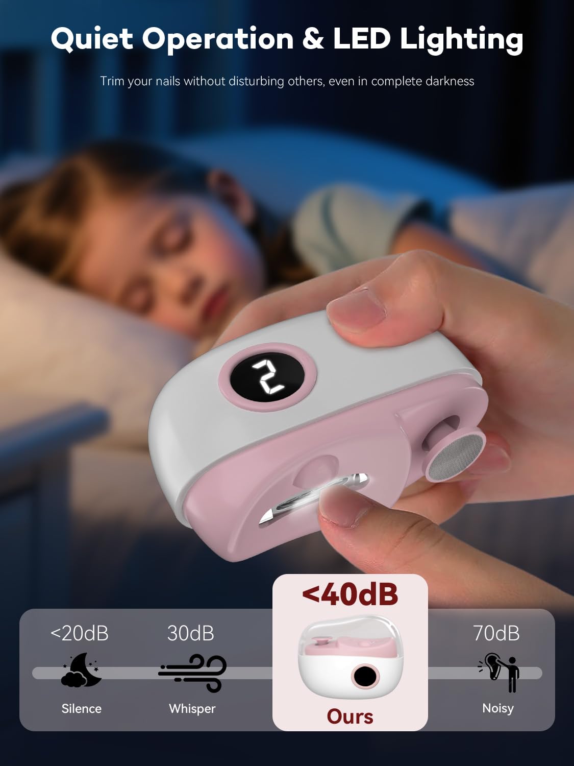 Cortauñas Eléctrico,2026 Nuevo Cortauñas y Pulidor Automático 3 en 1, 3 Velocidades Ajustables, Lluminación LED, Compartimento para Guardar las Uñas, Apto para Personas Mayores, Adultos y Niños (Rosa)