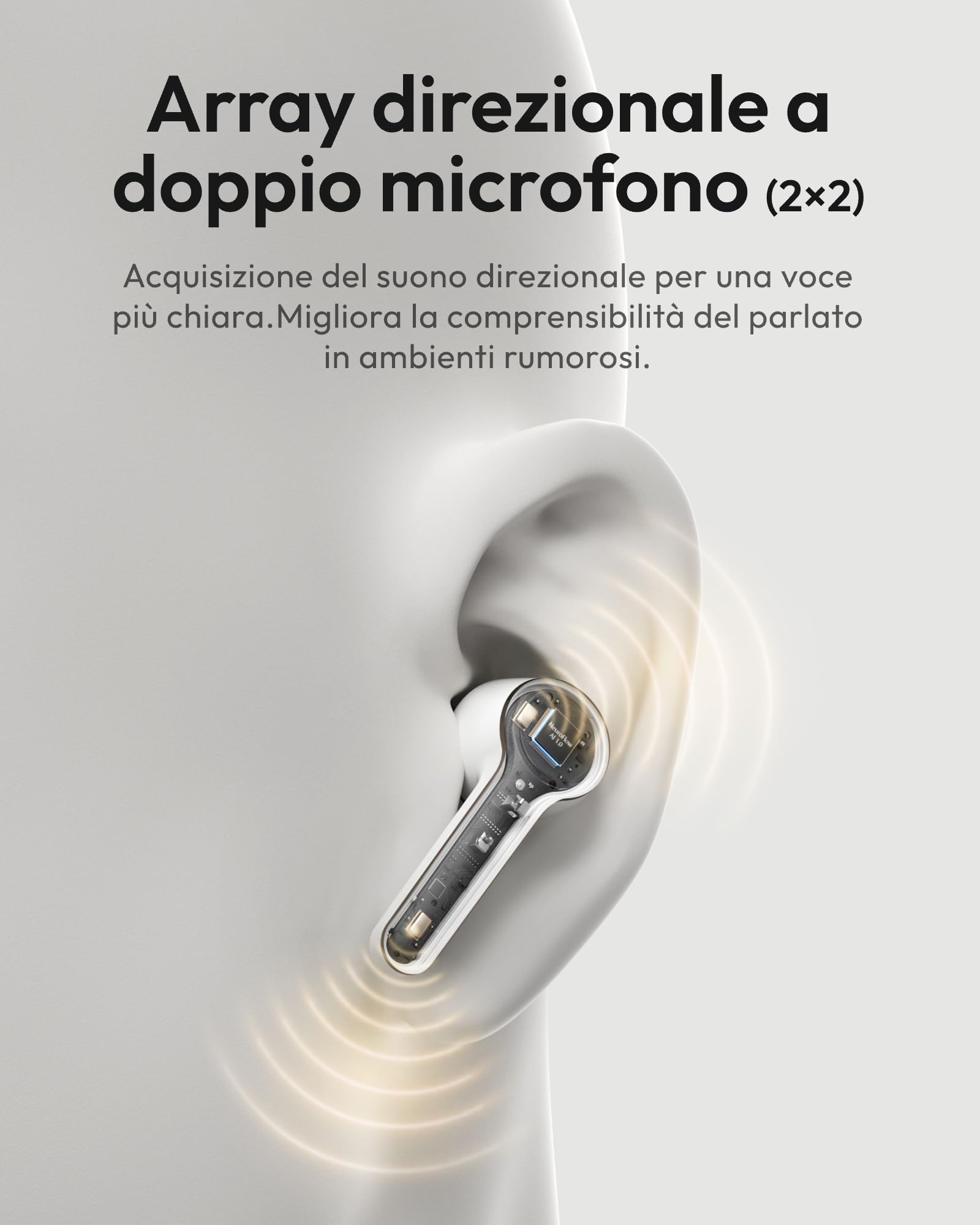 Amplificatore del Suono per Anziani Ricaricabile e Bluetooth Riduzione del Rumore App Compatibile con iOS/Android Quattro Modalità per Perdita Uditiva da Lieve a Moderata,Bianco
