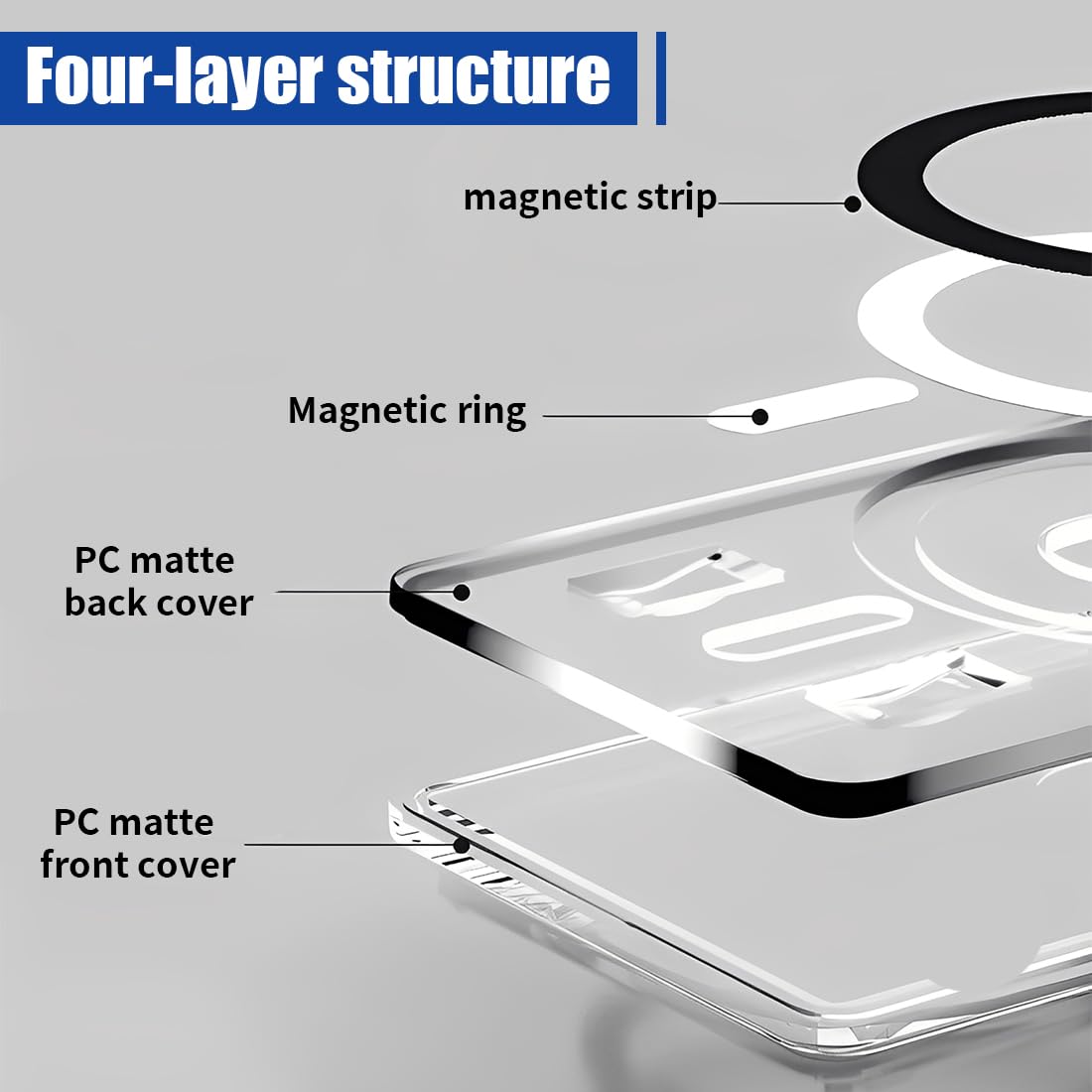1 pcs Transparenter Magnetischer Kartenhalter, Kompatibel mit MagSafe, Kompatibel mit iPhone 15-12 Serie – Sichere Handy-Geldbörse, Langlebige, Kristallklar, Magnetischer Kartenhalter 2-Karten