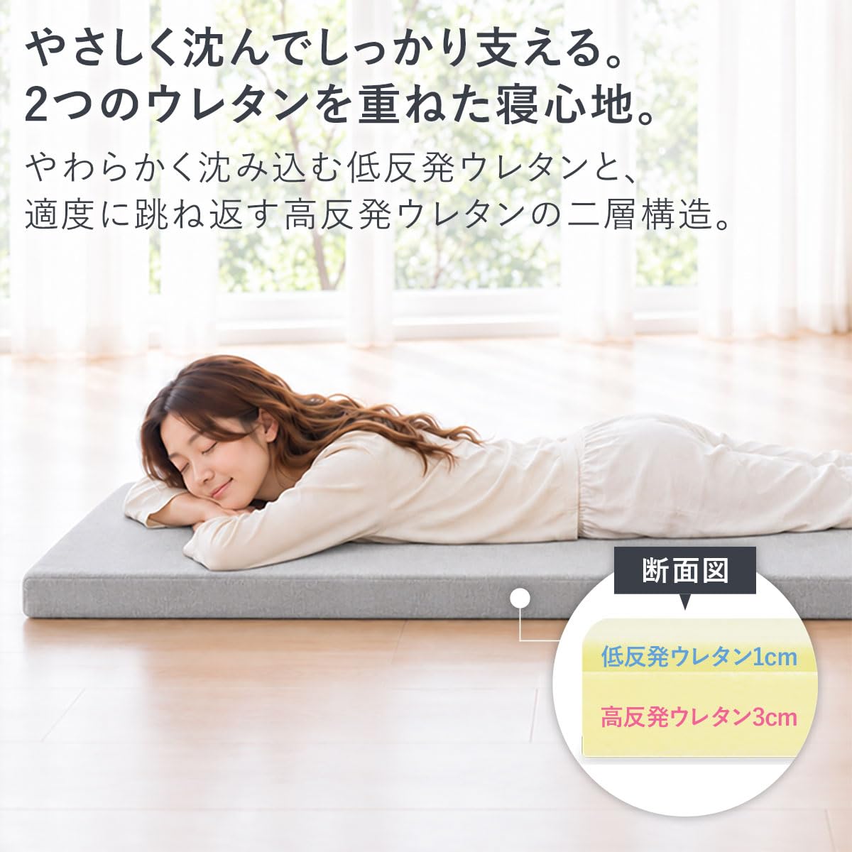 Amazon｜ottostyle.jp 低反発マルチマットレス 幅60cm×長さ180cm×厚さ