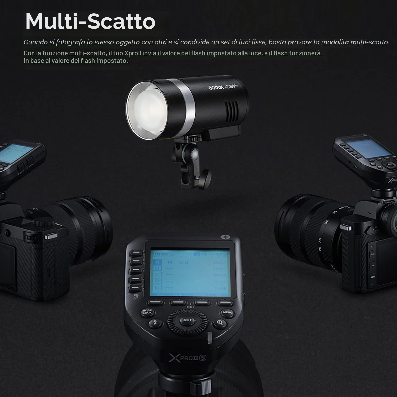 Godox XProII XProII-S - Trigger Flash Sony, 2.4G, Sony Flash Trigger HSS 1/8000s, grande schermo Trigger a distanza, funzione di scansione e Bluetooth, TTL Flash trasmettitore compatibile per Sony