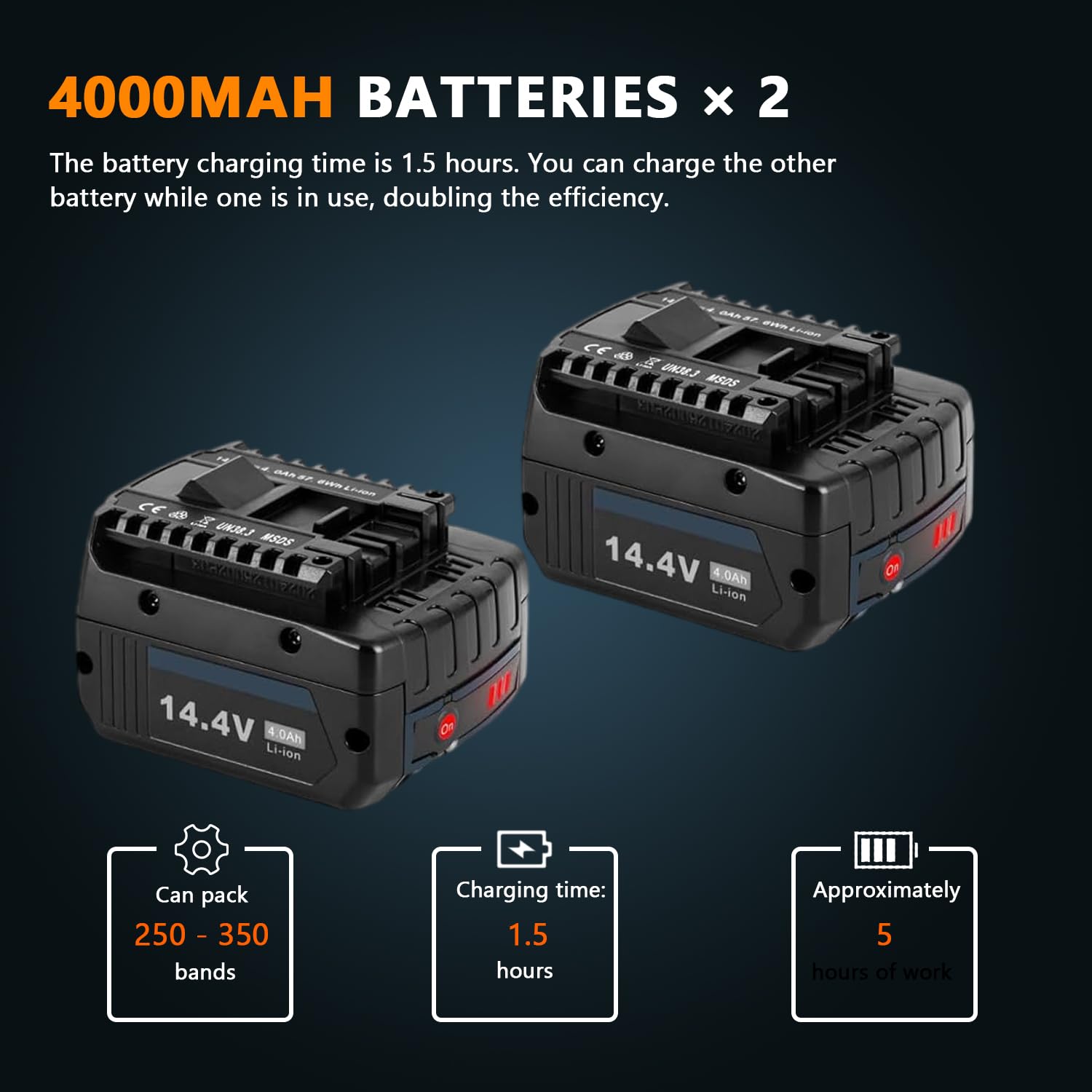 Flejadora eléctrica con pantalla LCD, 2 baterías de 4000 mAh, flejado automático, herramienta de flejado eléctrico portátil para cintas de polipropileno PET de 13-16 mm, fuerza de tracción 900-3200N