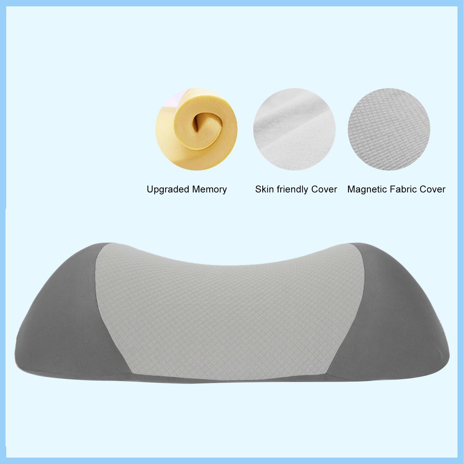 aqxreight Cuscino di Supporto Lombare Sollievo Dal Dolore Alla Schiena Bassa Cuscino Ergonomico Traspirante in Memory Foam di Supporto per la Schiena per Seggiolino Auto Sedia da Ufficio Letto (#1)