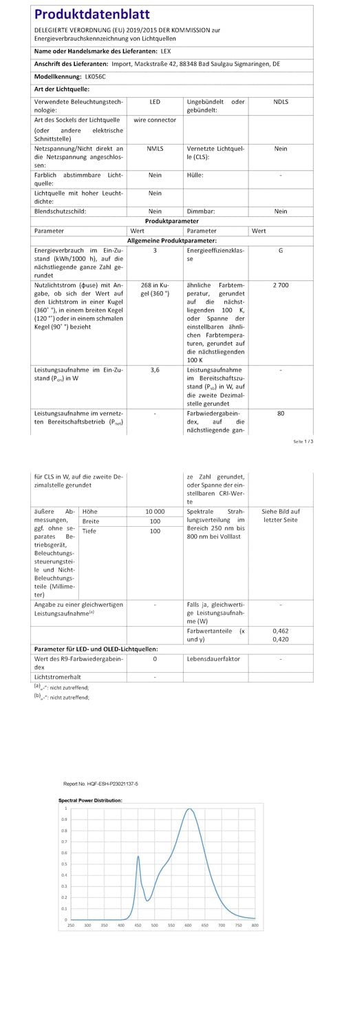 1200er Cluster-Lichterkette Weihnachtsbeleuchtung LEDs Innen und Außen Trafo warmweiß Kabel Dunkelgrün