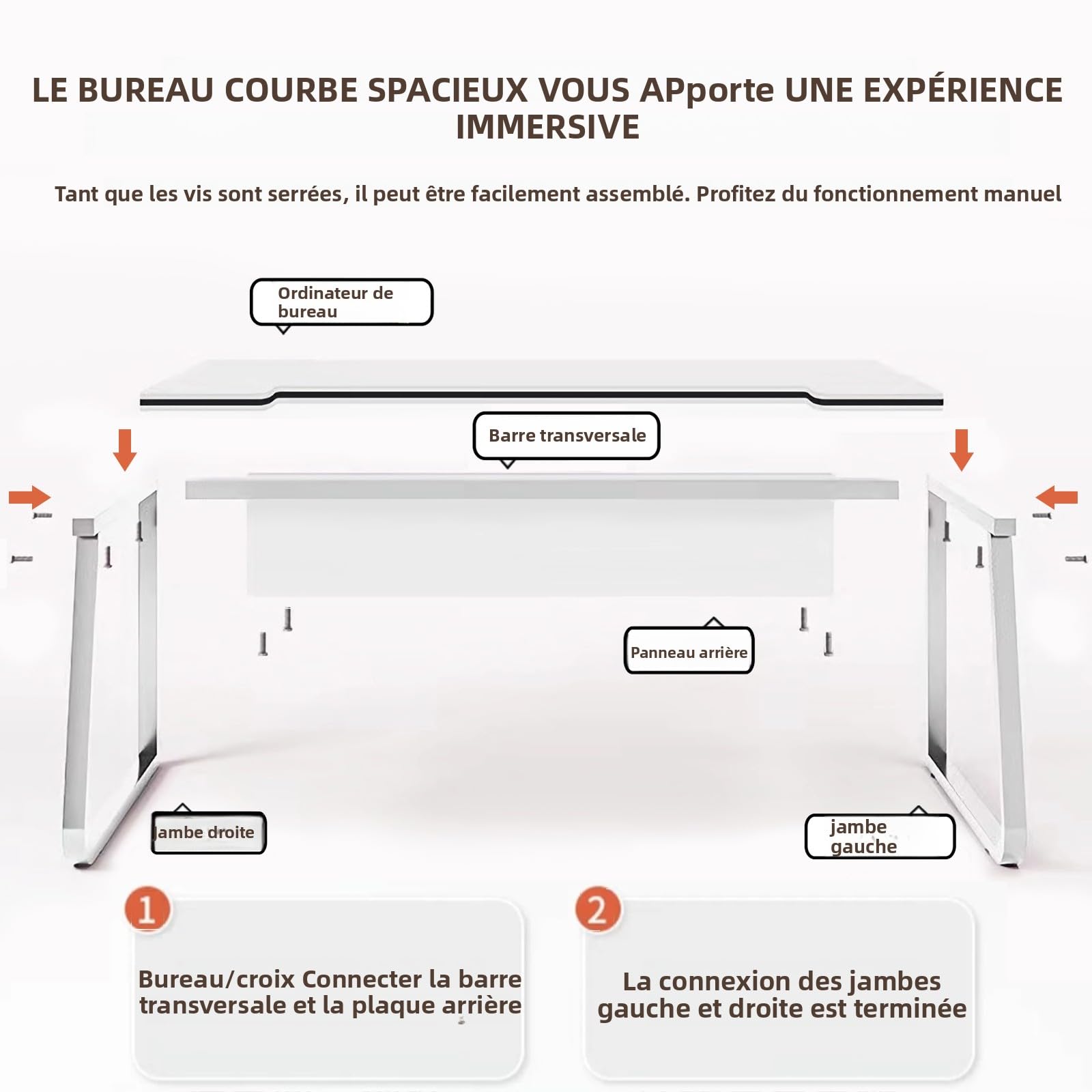 Bureau Gamer Bureau d'Ordinateur Table Écriture Étudiant Art Style Moderne Simple Bureau PC Bois pour Maison, Bureau (Blanc, 100x50cm)