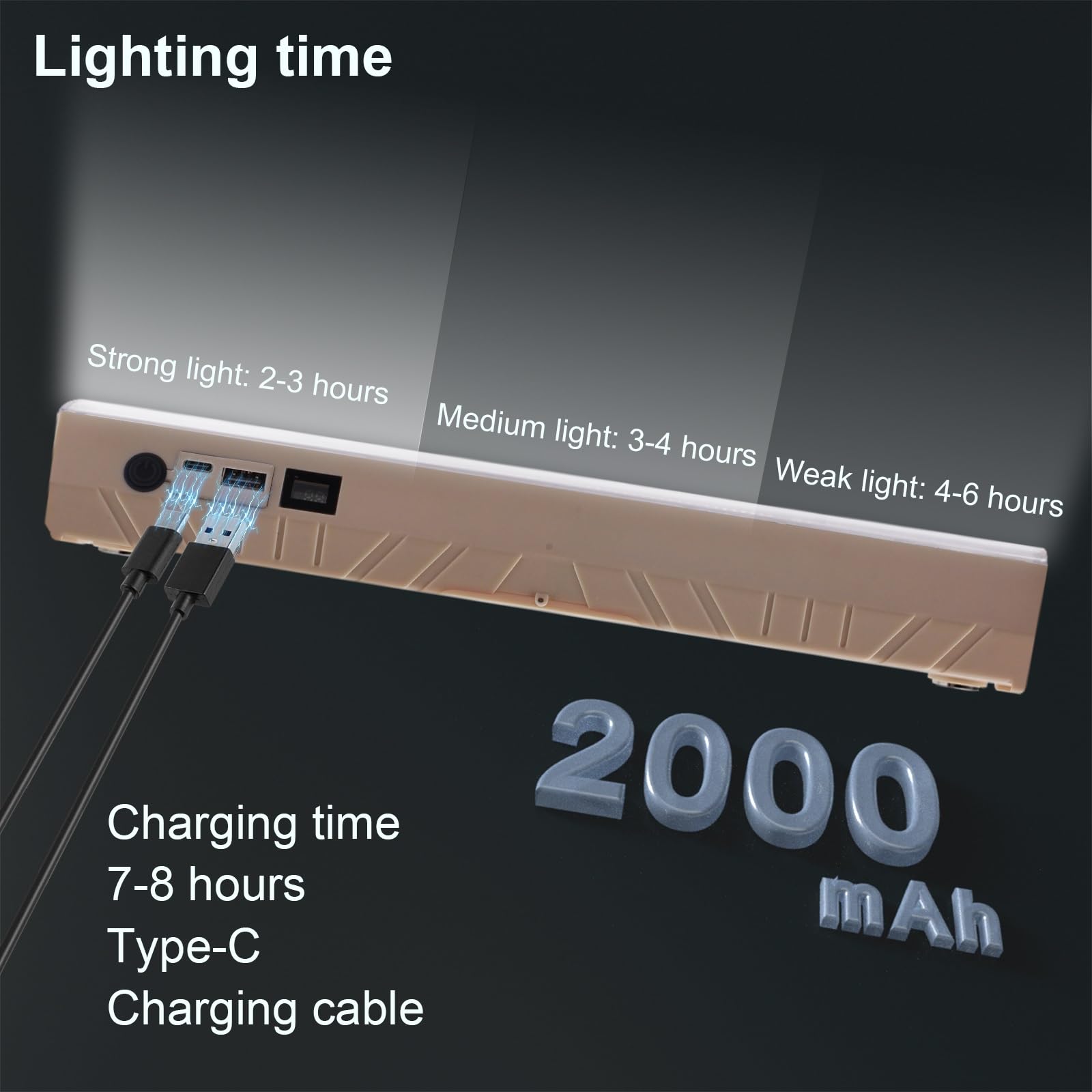 CREATESTAR Lampe de Travail Rechargeable 22cm, Lampe de Poche 5 Modes Baladeuse LED avec Base Magnétique et USB rechargeable pour Garage tente Auto Camping Urgence jardin cour