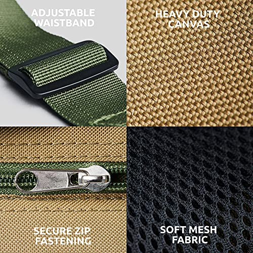 Case4Life - Handy Organizer Garden Tool Pouch - Unisex Utility Tool Belt Apron For Gardening, Plumbing, Florists, Woodwork, Diy - With Multiple Pockets For Hand Tools & Adjustable Waist Belt #TOP2