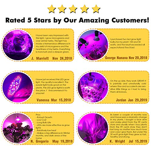 100W Led Grow Light Bulb, Full Spectrum Plant Lights for Indoor Plants Hydroponics, Flowers, Vegetables, (E26/E27 150LEDs)