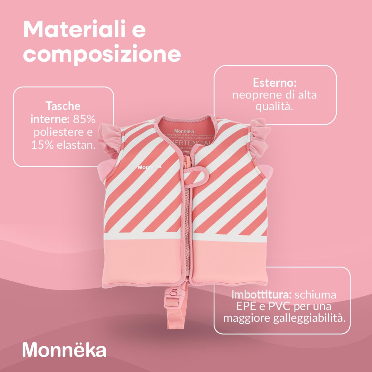 Giubbotto Salvagente Bambino in Neoprene | Gilet da Nuoto Galleggiante per Bambini | Cinghia di Sicurezza Brevettata | Galleggiabilità Regolabile 24 Elementi | 1 a 6 Anni