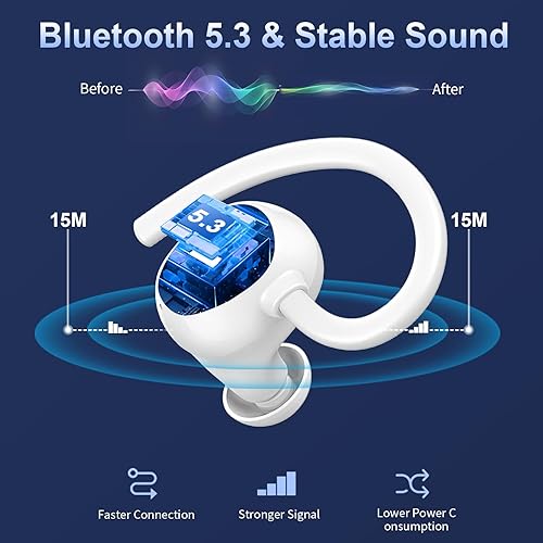 Miniatura 5 de Auriculares inalámbricos, auriculares Bluetooth 5.3 de 48 horas sobre la oreja IP7 impermeables, deportivos inalámbricos en el oído con pantalla LED
