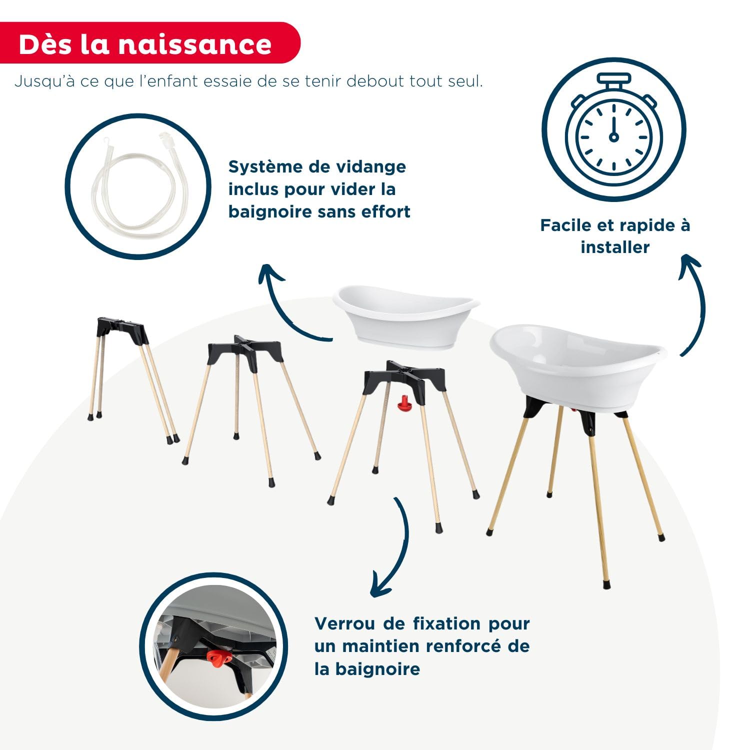 THERMOBABY Vasco Baignoire Bébé Pliable avec Pied en Bois et Tuyau de Vidange - Blanc Muguet