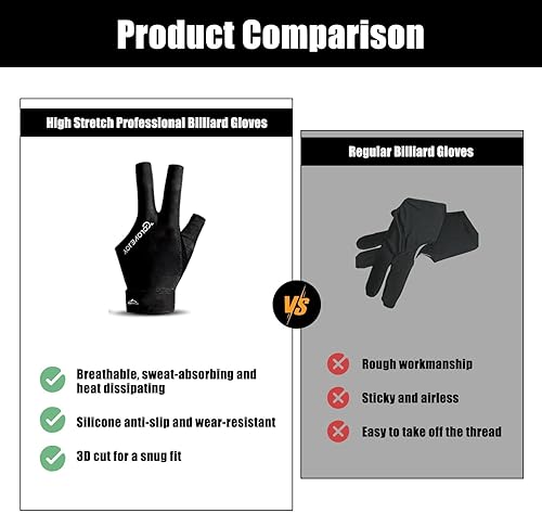 Miniatura 3 de Guante clásico de billar de 3 dedos para mano izquierda, profesional, transpirable, de secado rápido, antideslizante, de silicona, accesorios para