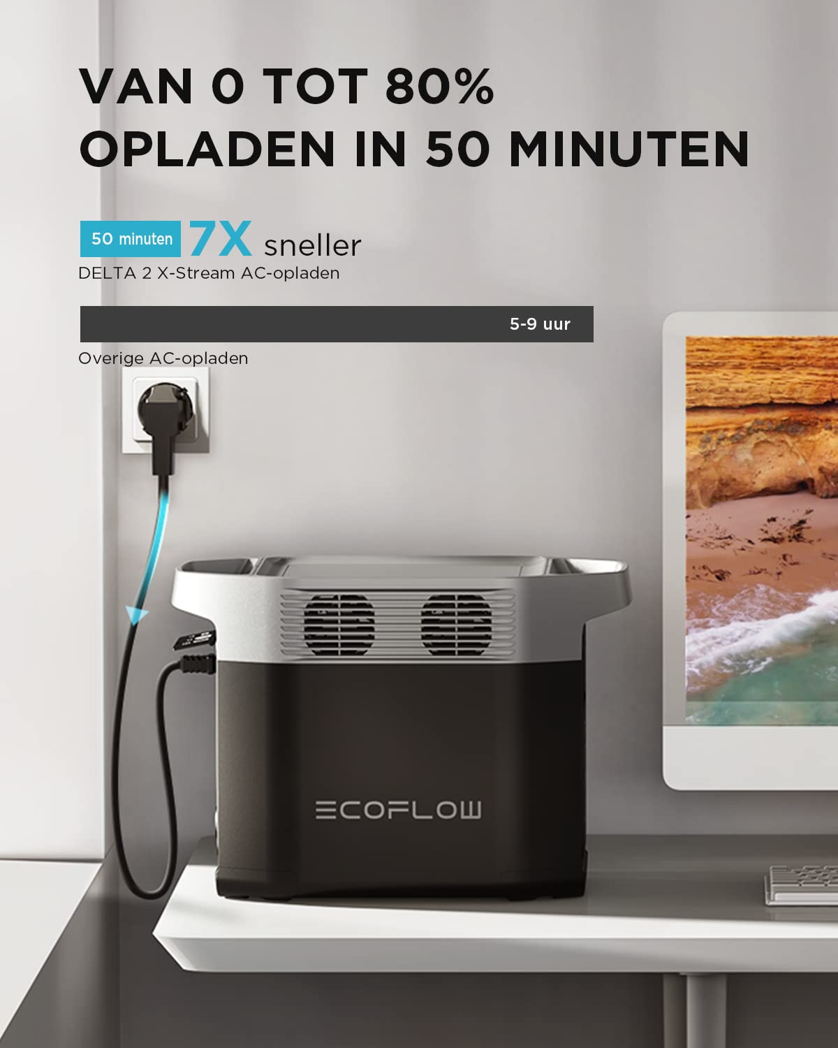EF ECOFLOW DELTA 2 przenośna stacja zasilania 1024 Wh, generator solarny, pojemność do 3 kWh, na kemping, do kampera, małych wad opakowań, nieużywany produkt (odnowiony)