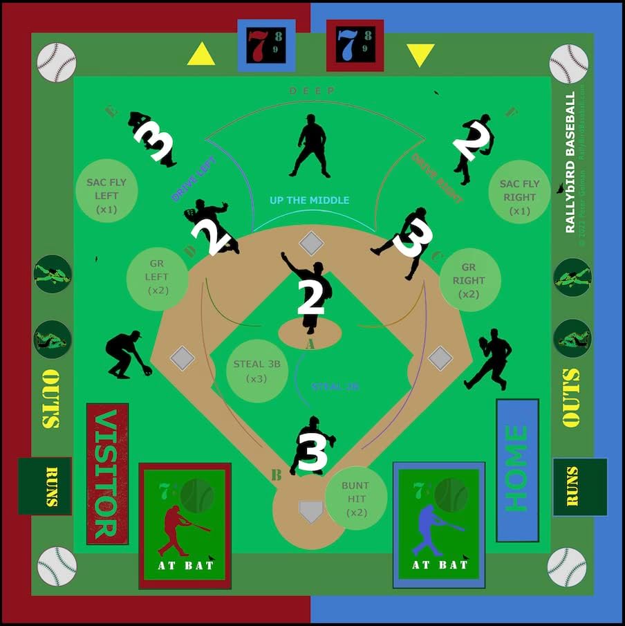 Miniatura 3 de El juego de mesa de béisbol RallyBird
