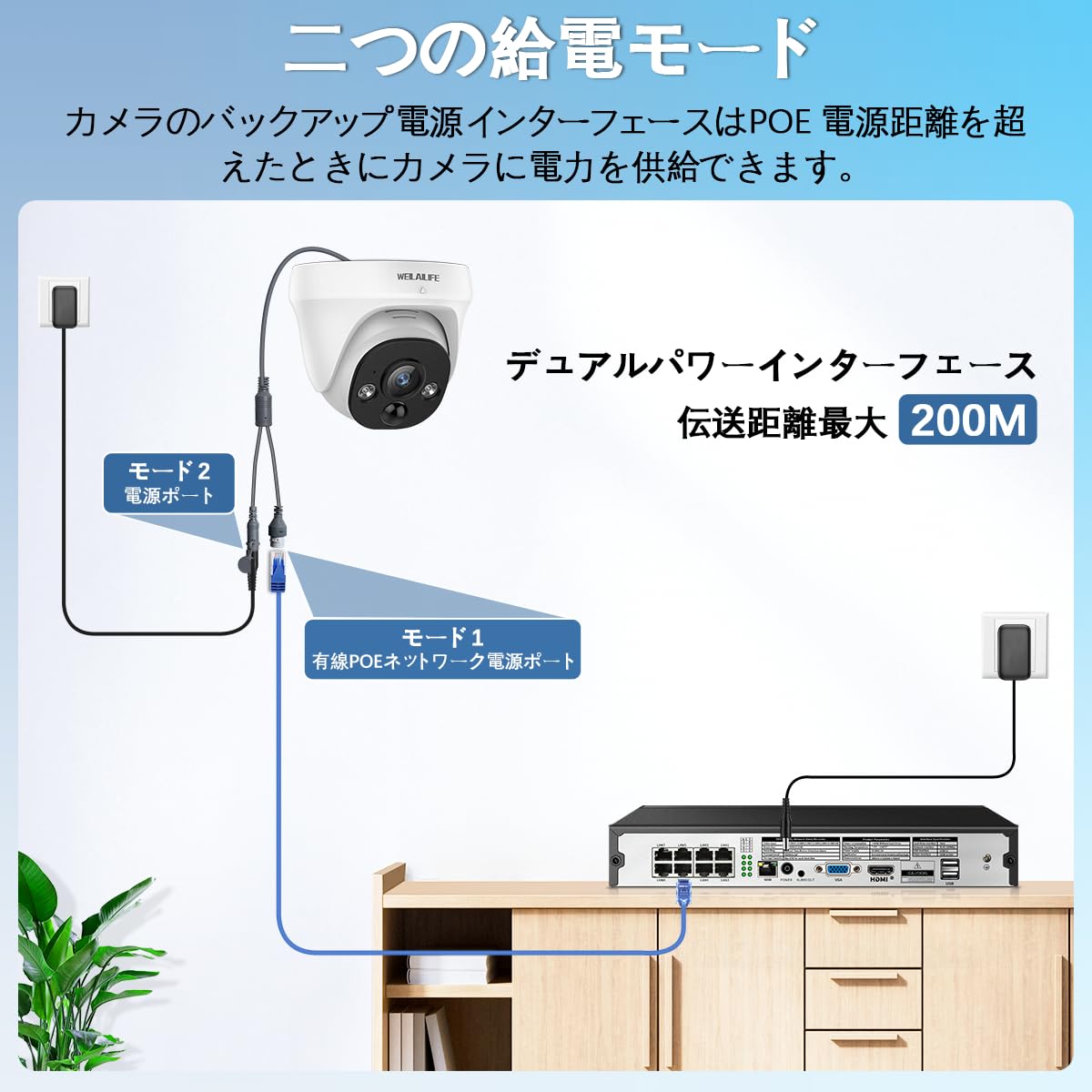 Amazon.co.jp: 【4K800万画素・ 双方向通話】 WEILAILIFE防犯カメラ