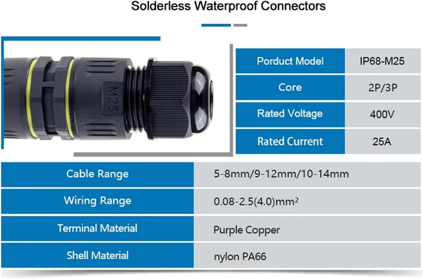 IP68 Outdoor Waterproof Cable Connector 2 in Out 3 2/3 Pin Electrical Wire Connector Terminal Adapter 5-8mm 9-12mm(M25-2(10-14mm))