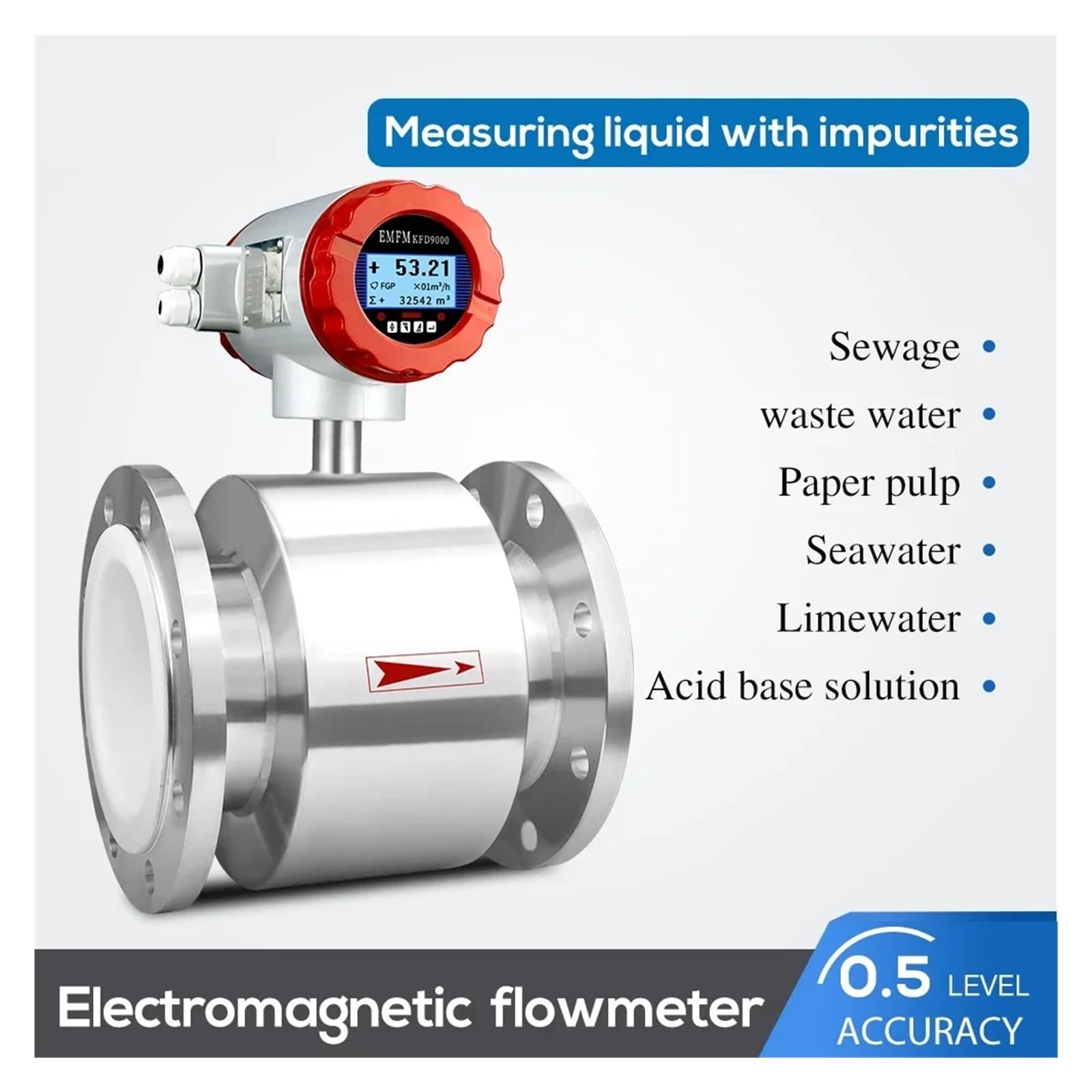 Contatore Acqua, Misuratore Di Portata Magnetico Ad Alta Precisione For Acqua Di Mare, Acido, Acqua Reflua, Misuratore Di Portata Elettromagnetico Digitale For Acqua,Contatore d'acqua Pratico(DN50)