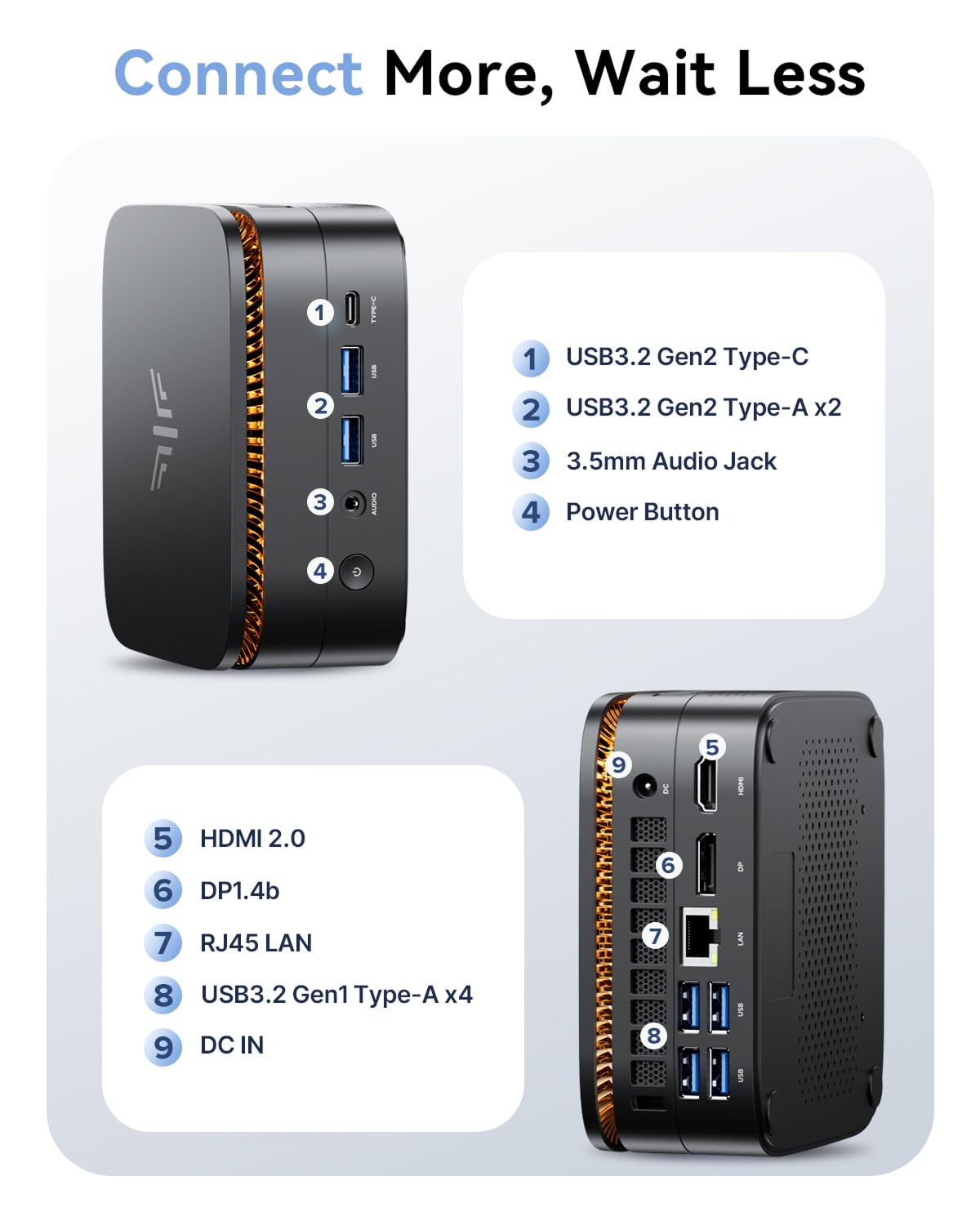 NiPoGi Pinova P1 Mini PC ΑΜD 4300U,8GB DDR4 256GB SSD Mini Desktop Computer, Triplo Display DP 1.4+HDMI 2.0 4K+USB 3.2 Type-C @60Hz /WiFi 5/BT 4.2 Radeon Graphics