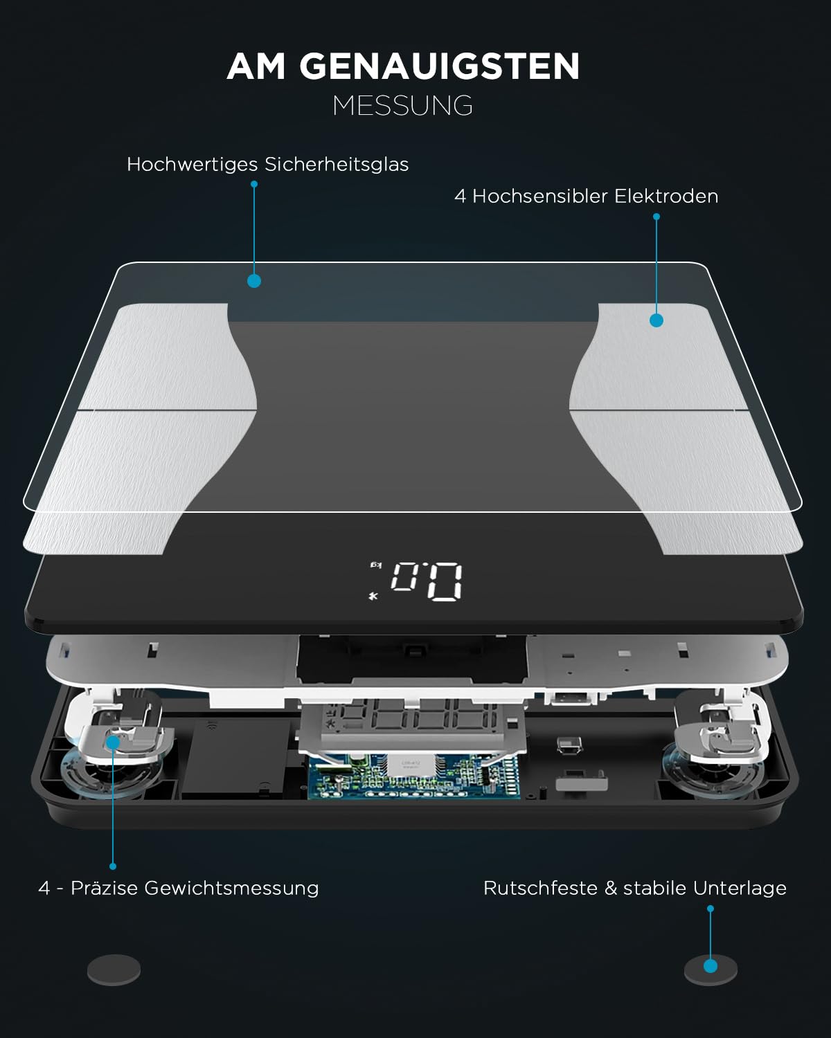 Bluetooth Körperfettwaage mit App – Präzise Personenwaage bis 180 kg, Digitale Anzeige, BMI & Muskelanalyse, 18 Körperwerte, kompatibel mit LeAo Health