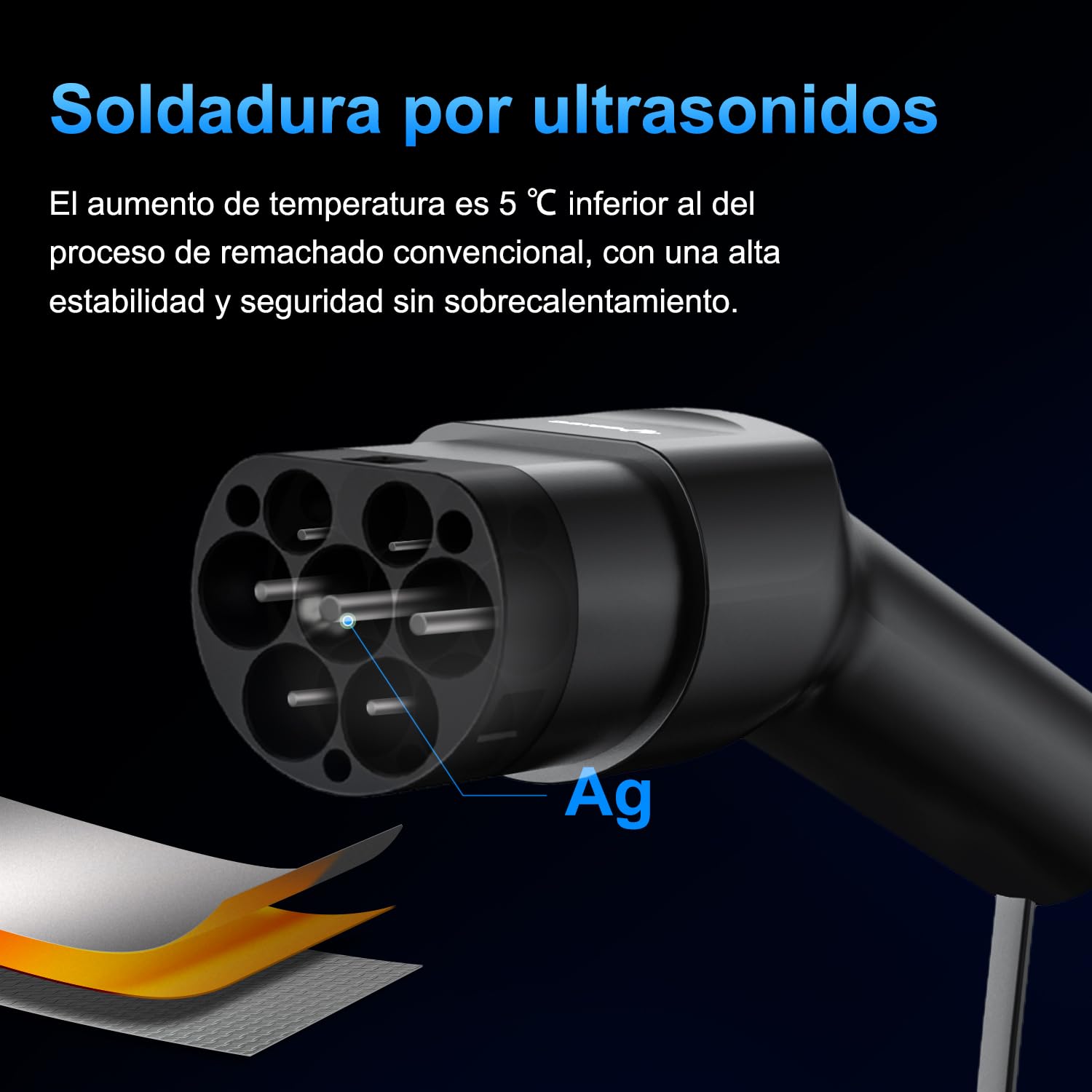 GONEO Estación de Carga para vehículos eléctricos 11kW 7m[8-16A, Trifásico] Wallbox con Enchufe (Schuko y CEE) Cargador Vehiculo Electrico con Corriente Ajustable y Carga Temporizada IP66 IEC 62196-2