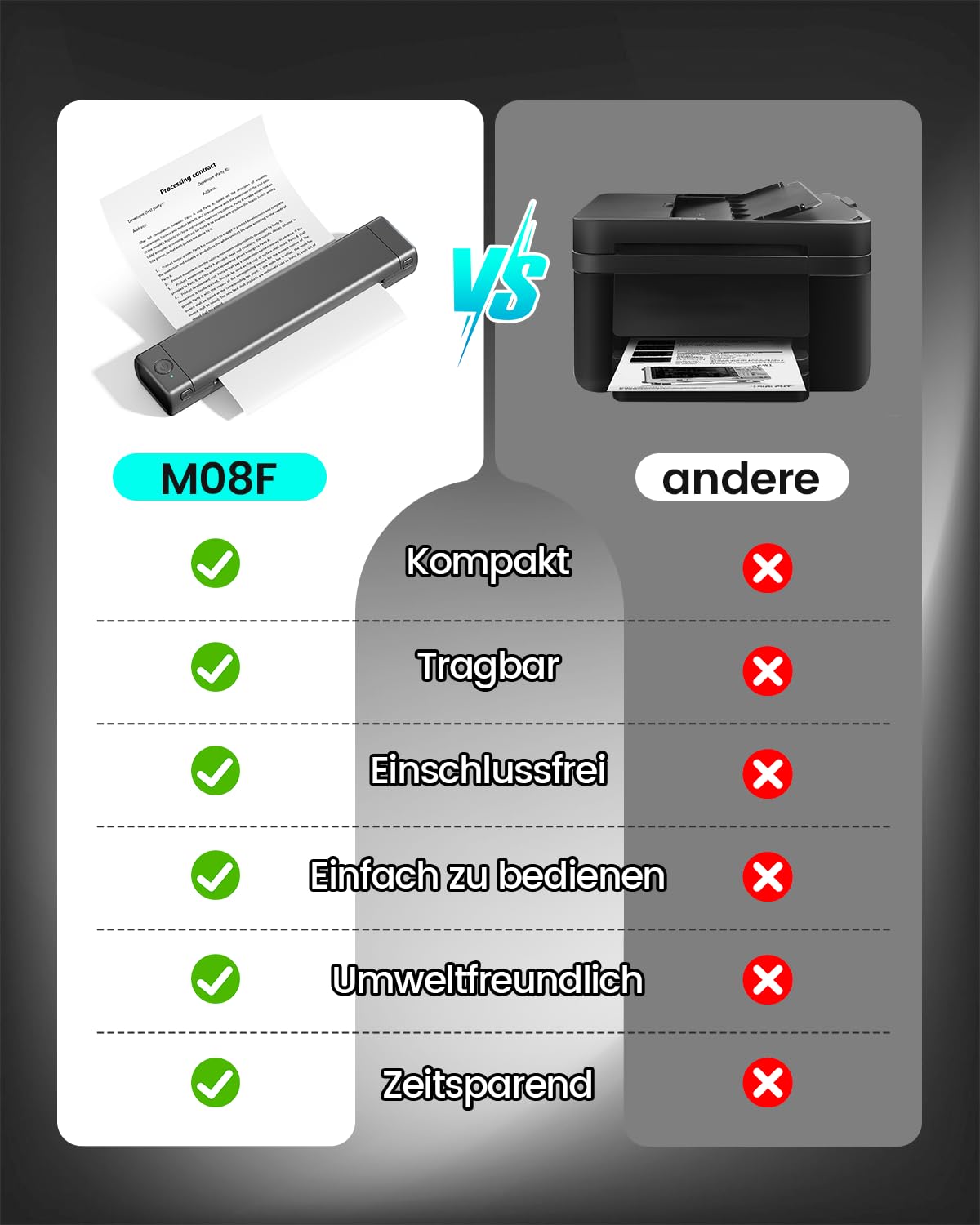 Itari Tragbarer Drucker, M08F Thermodrucker Bluetooth Drucker, Unterstützt Thermopapier A4