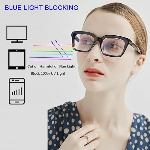 Miniatura 6 de 2 pares de anteojos de lectura de gran tamaño para mujeres y hombres, lentes de lectura cuadrados con bloqueo de luz azul grande para mujeres con