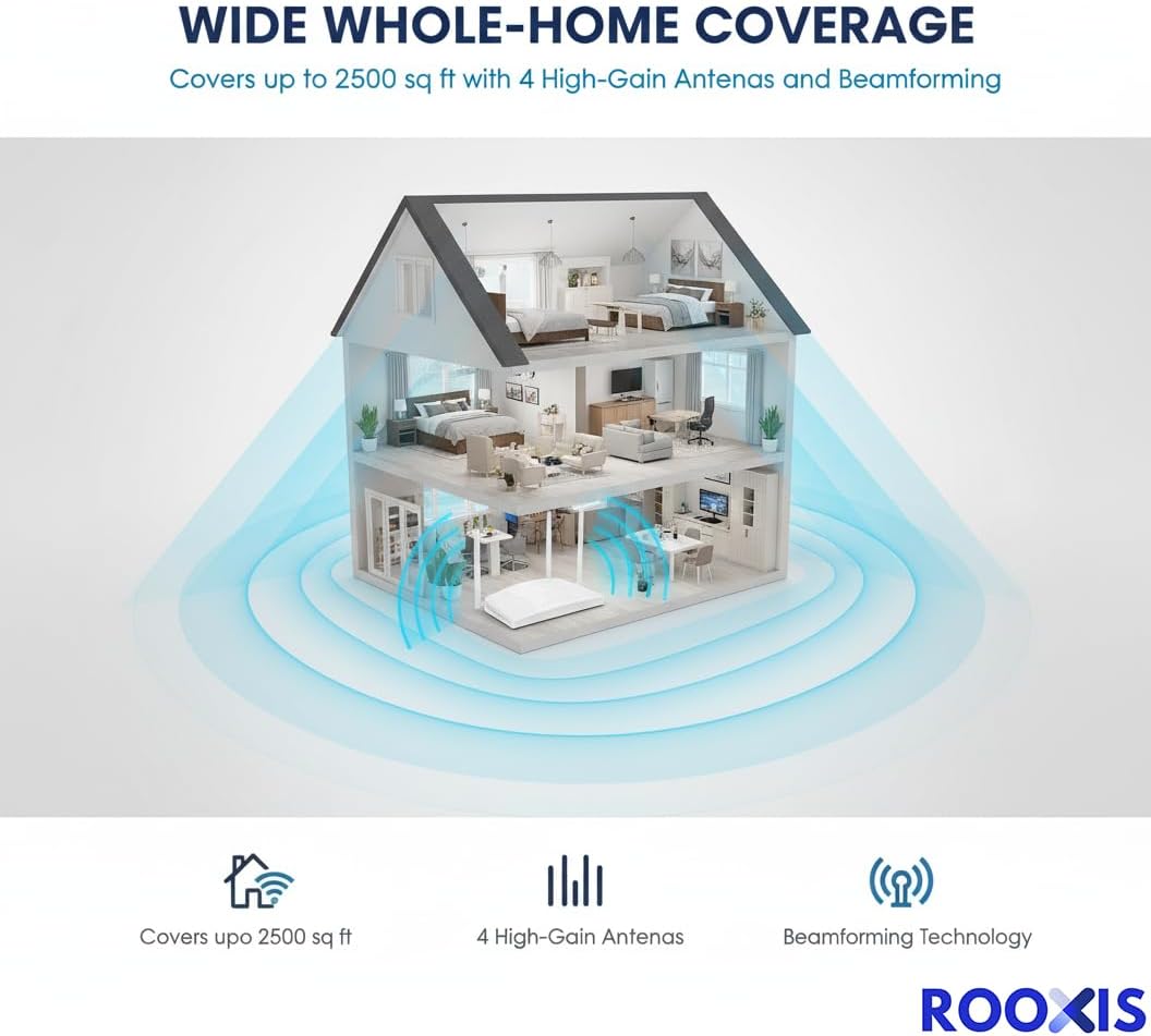 WiFi Router AC1200 Dual Band - Wireless Internet Router for Home | Gigabit Ethernet Ports, 4 High-Gain Antennas, VPN Support | Gaming Router 2500 Sq Ft Long Range Coverage 4 61M o2abjPL. AC SL1056